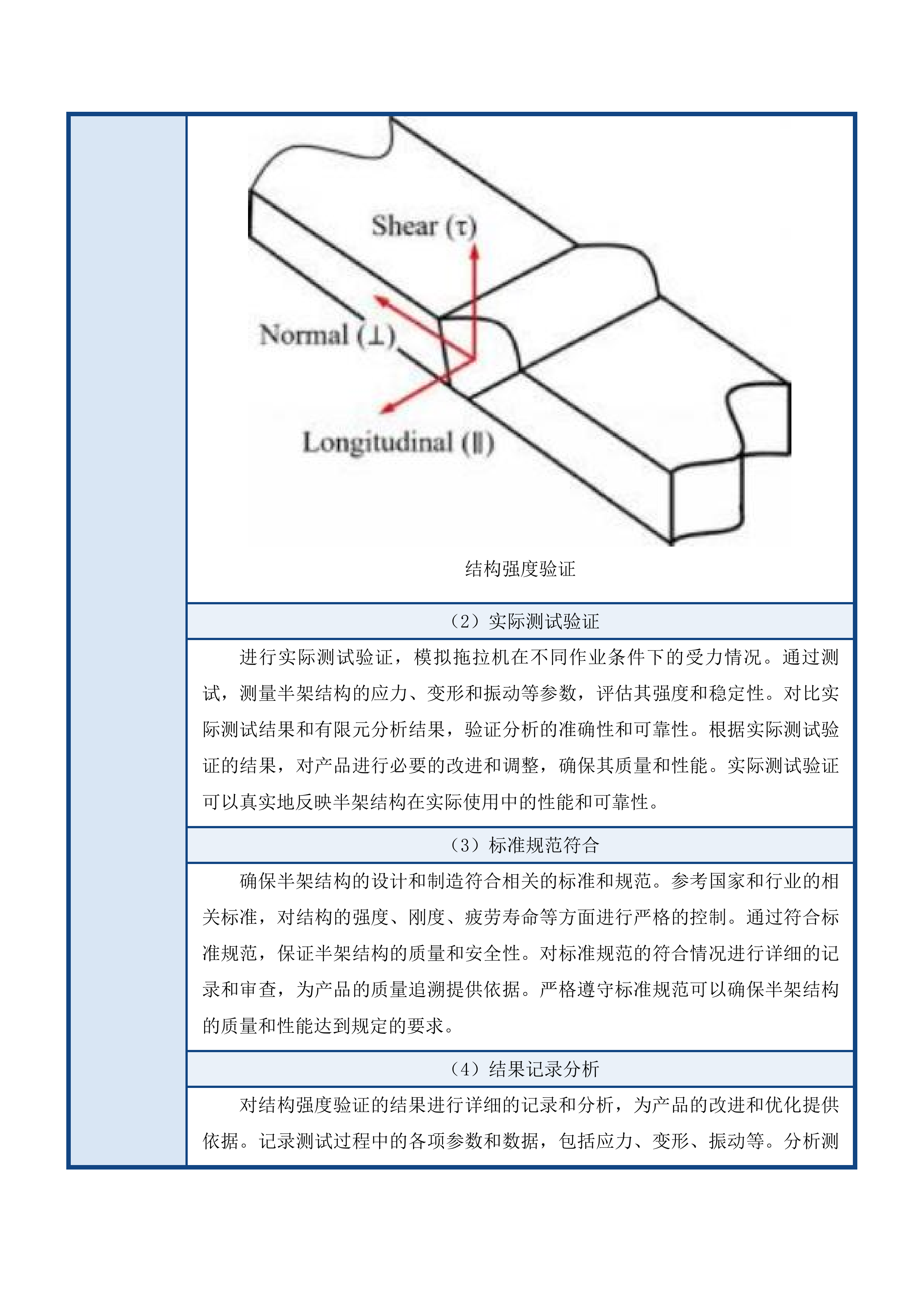 宋起堡村集体经济农机具项目投标方案.docx 第13页
