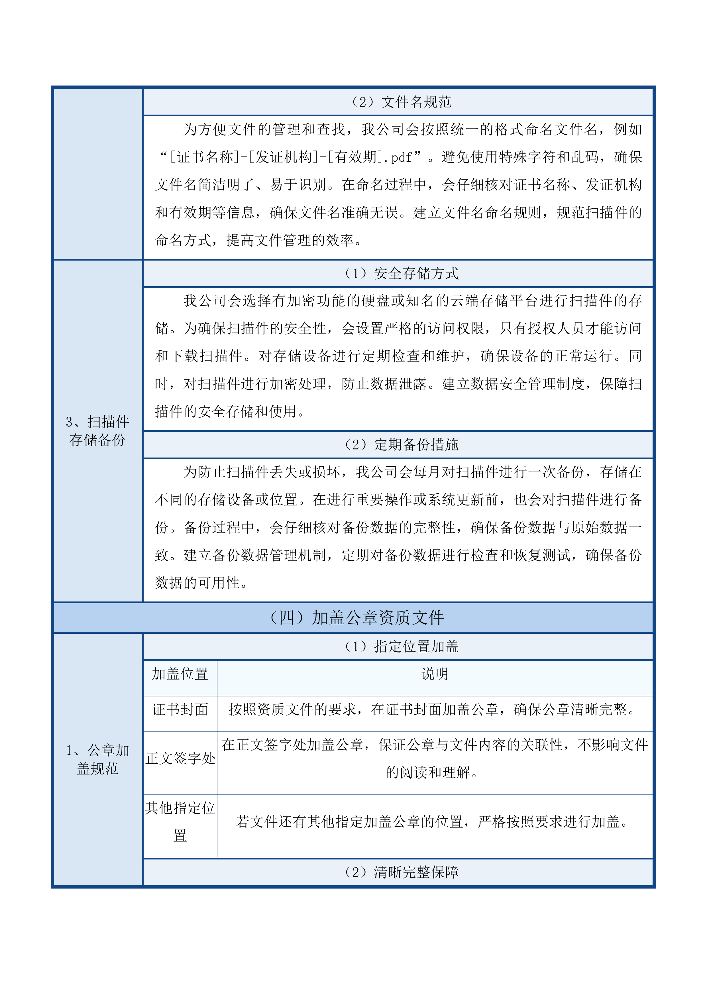常态化饲料检测项目投标方案.docx 第12页