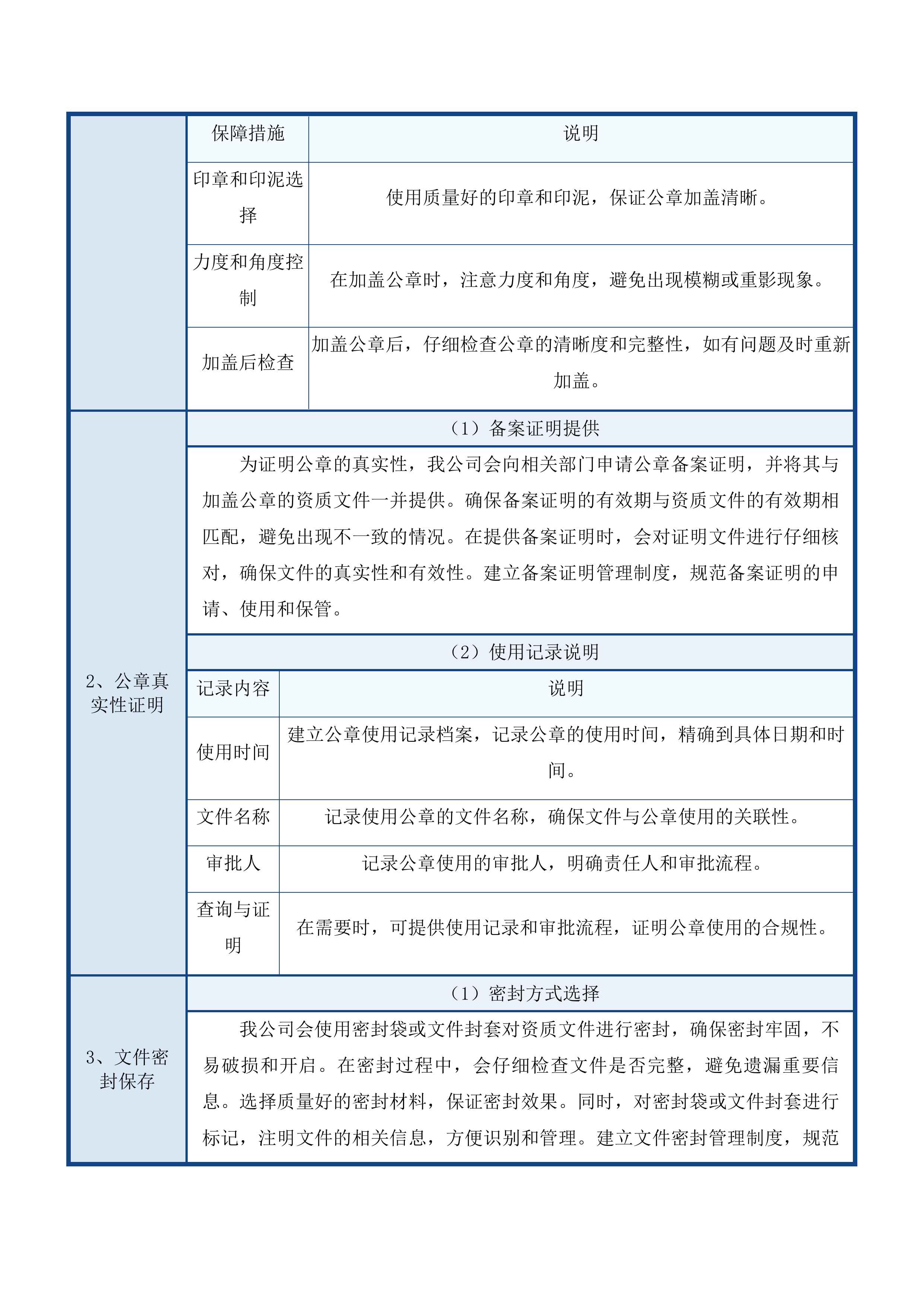 常态化饲料检测项目投标方案.docx 第13页