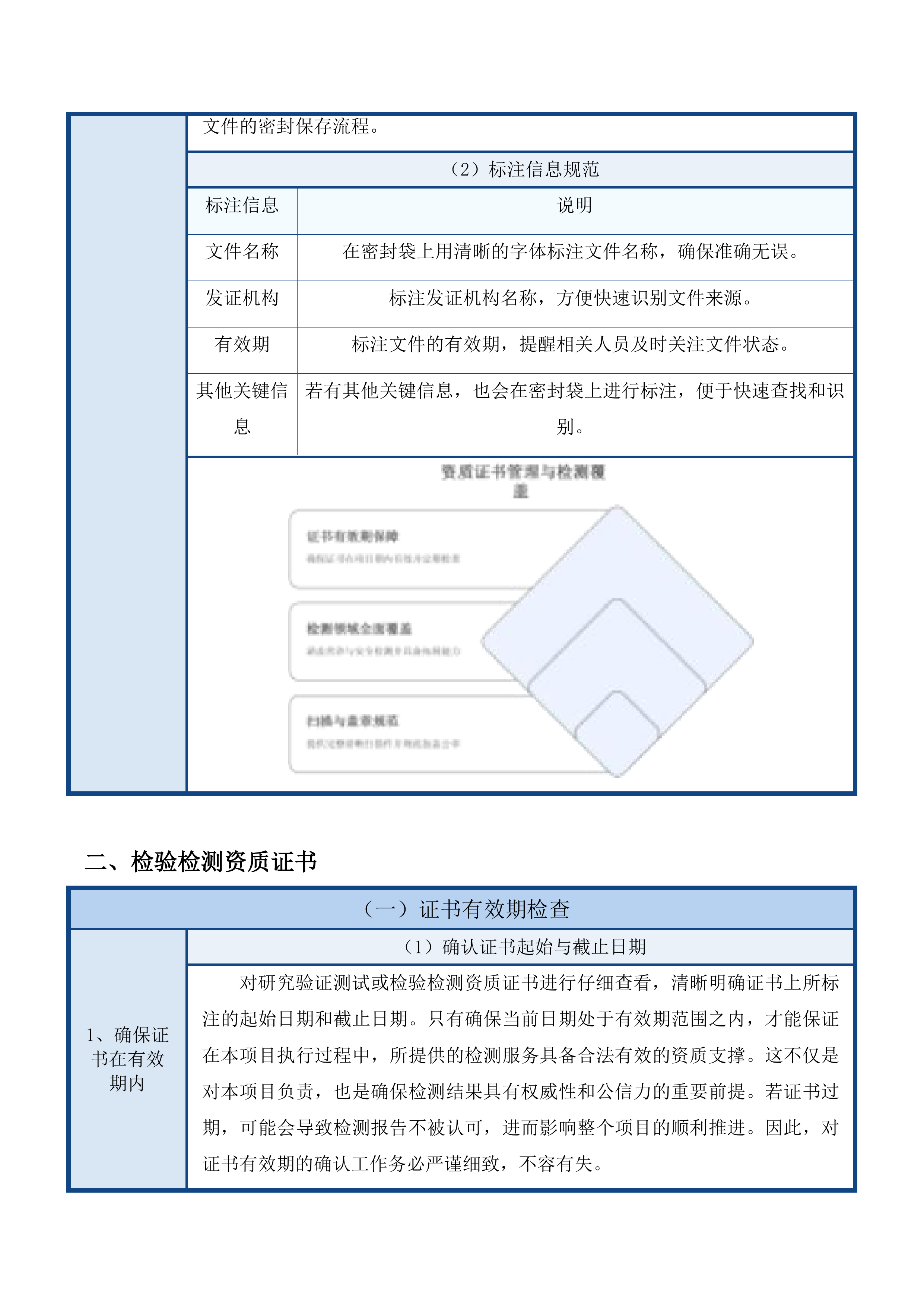 常态化饲料检测项目投标方案.docx 第14页
