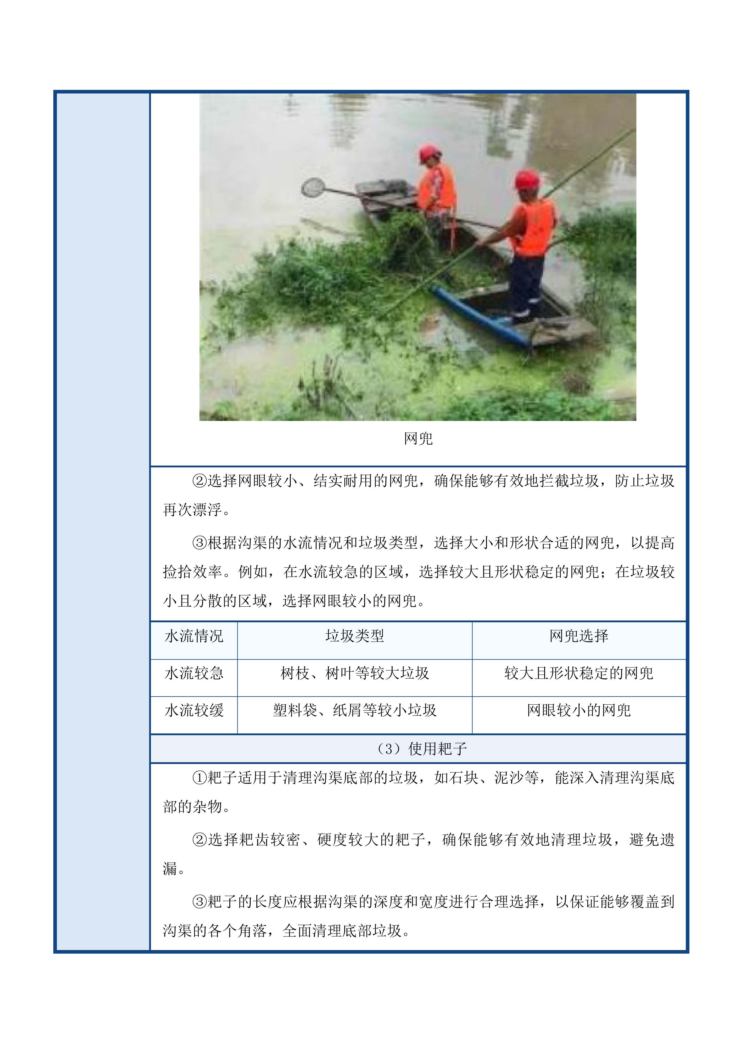 安口镇环卫一体化购买服务项目投标方案.docx 第9页