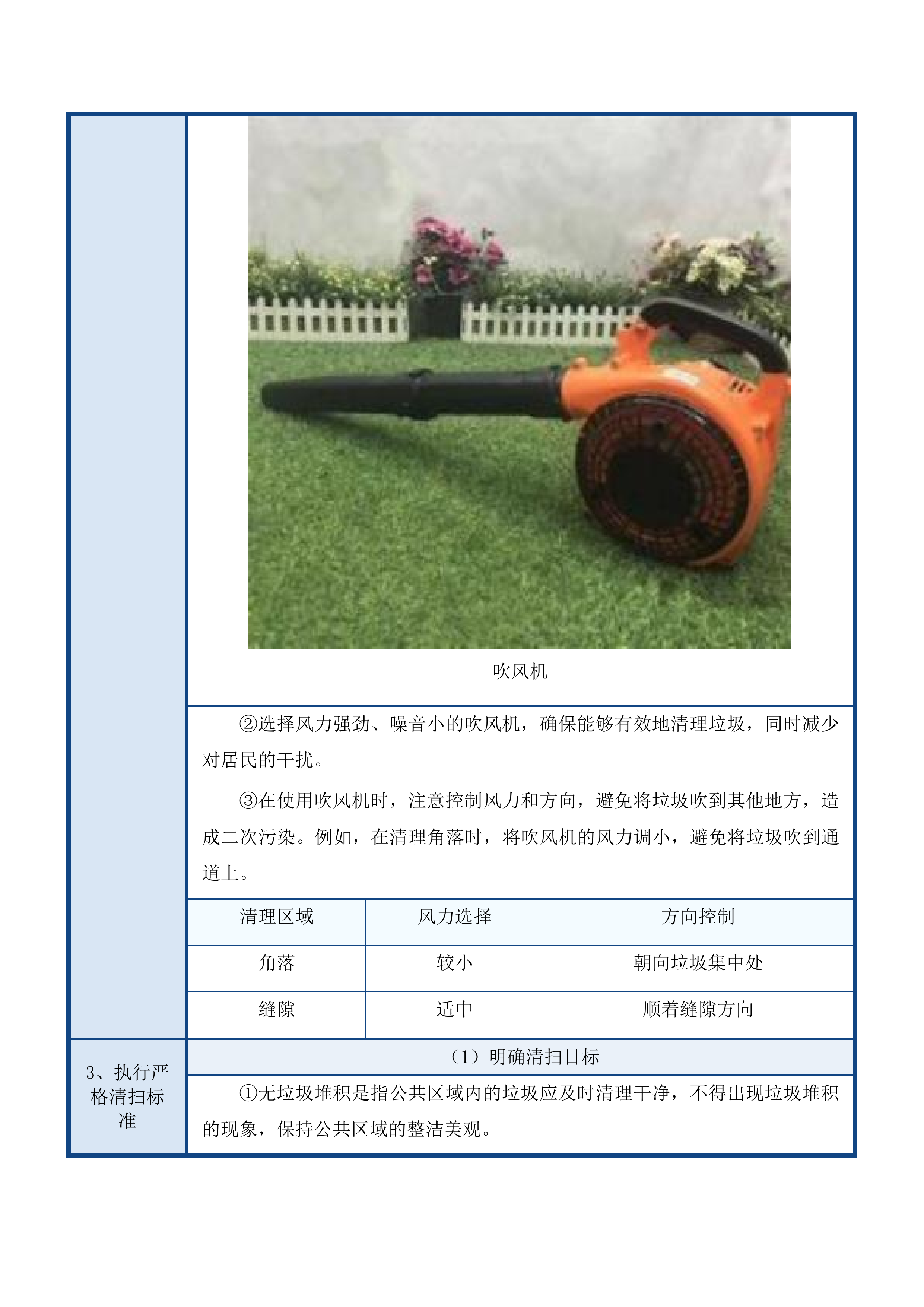 安口镇环卫一体化购买服务项目投标方案.docx 第15页