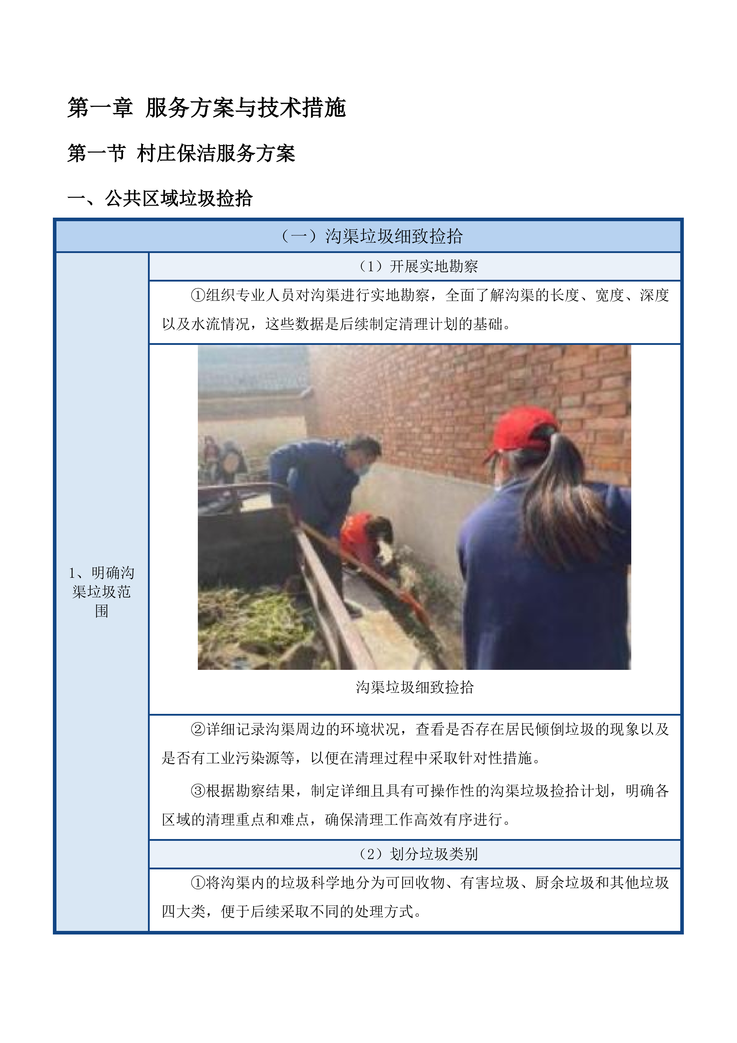 安口镇环卫一体化购买服务项目投标方案.docx 第7页