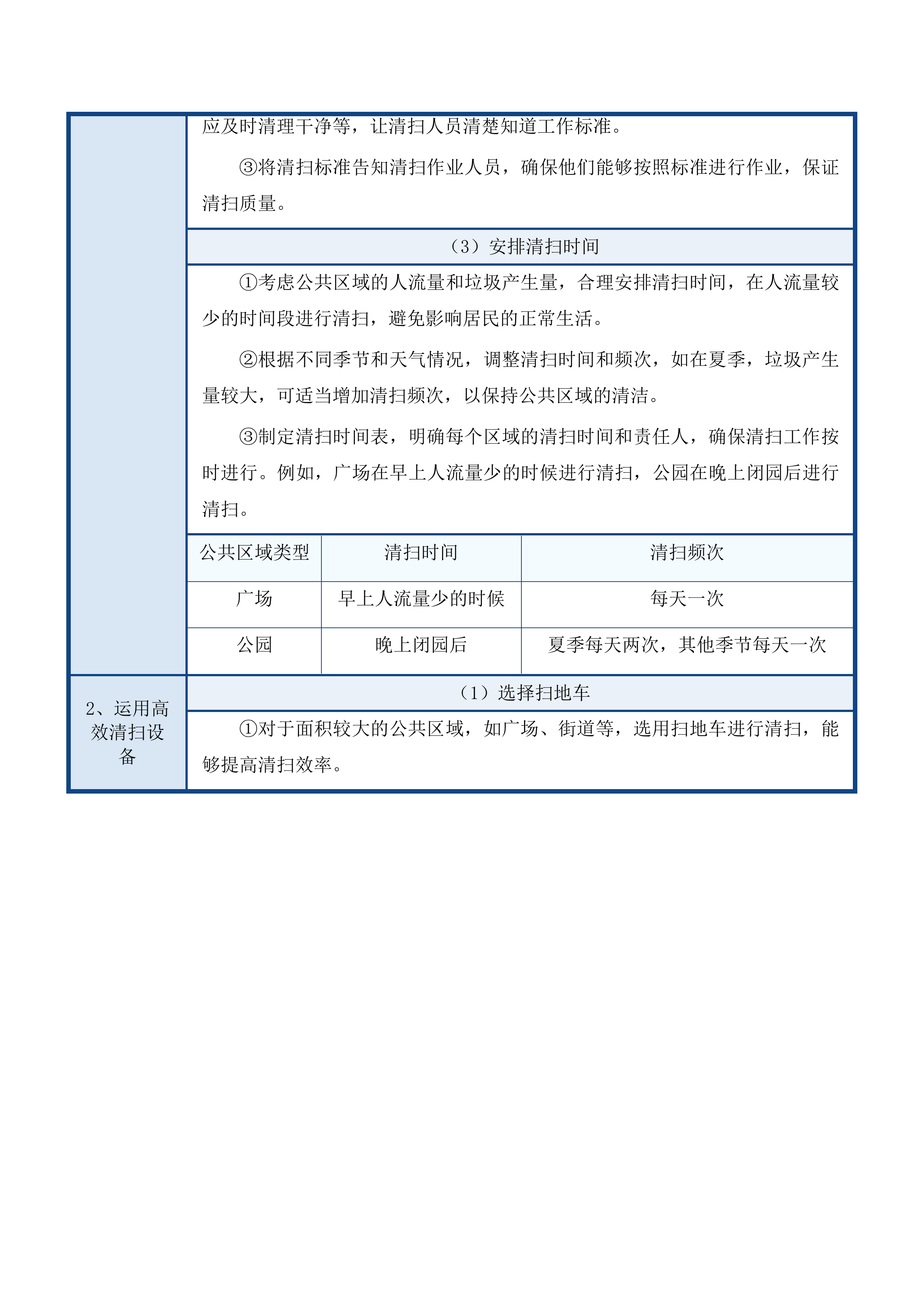安口镇环卫一体化购买服务项目投标方案.docx 第12页