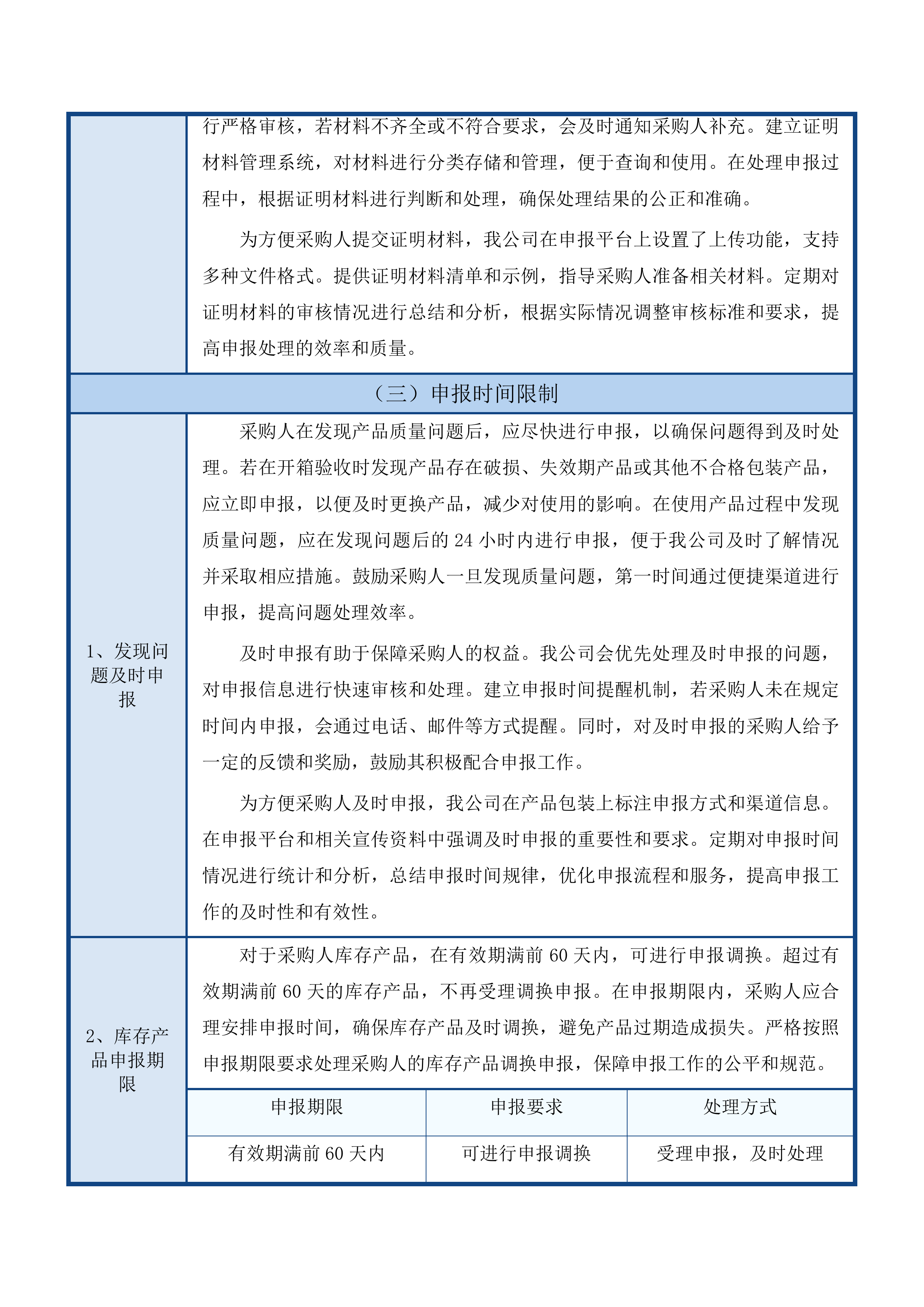 绍兴市上虞人民医院医用食品采购项目投标方案.docx 第13页