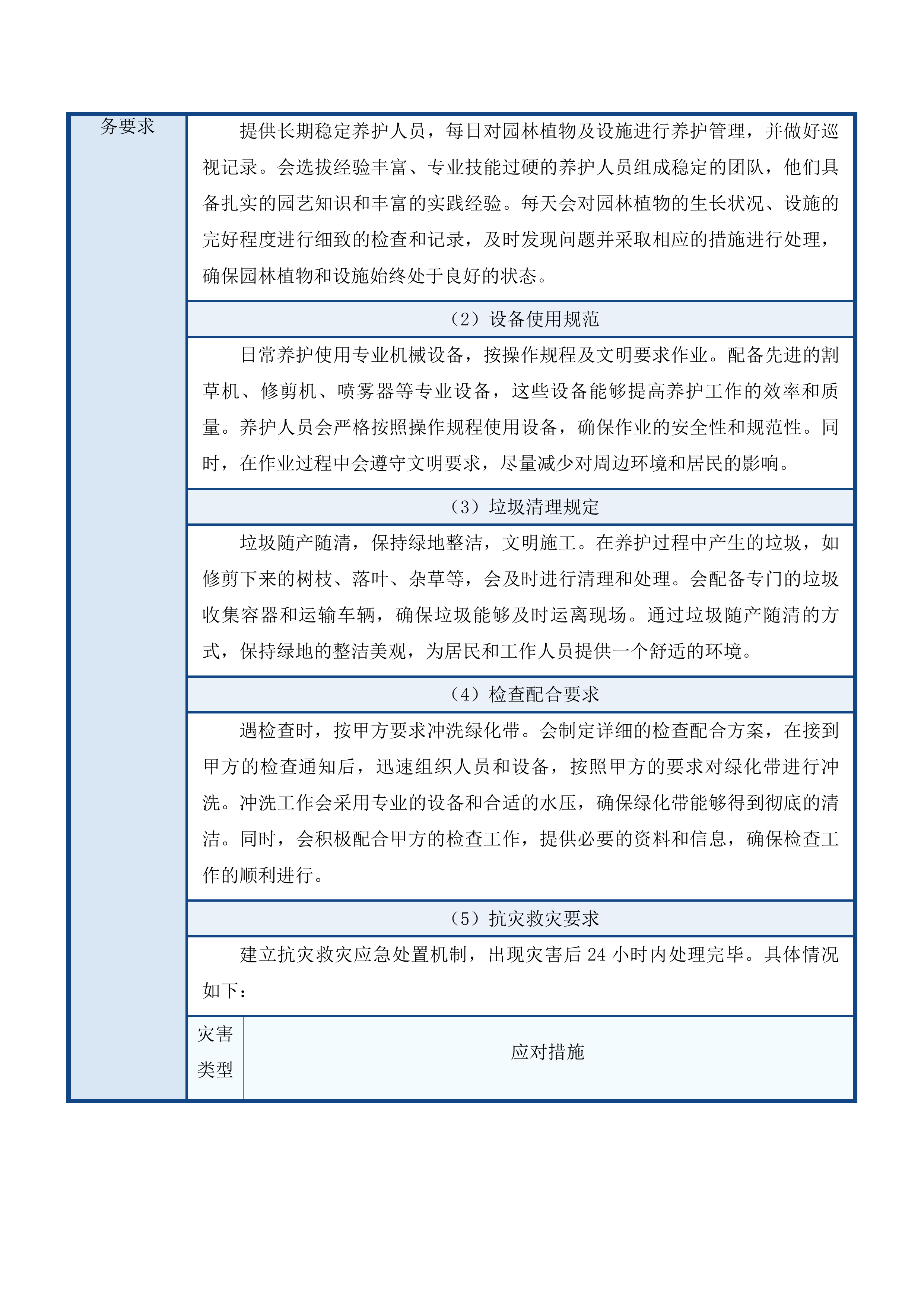 林东镇新城区路网、机关单位、市民公园及麓山公园绿化养护服务投标方案.docx 第10页