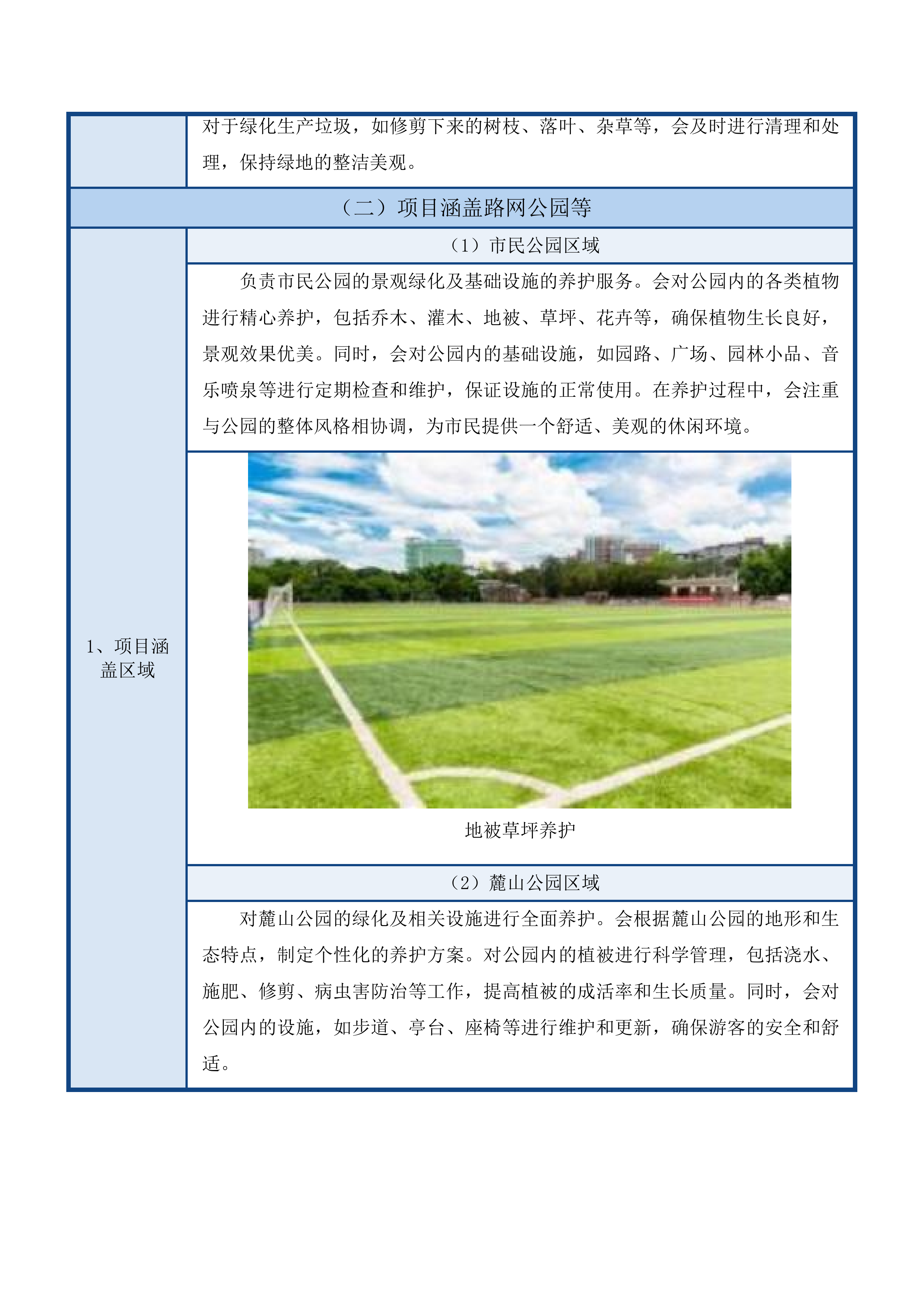林东镇新城区路网、机关单位、市民公园及麓山公园绿化养护服务投标方案.docx 第15页