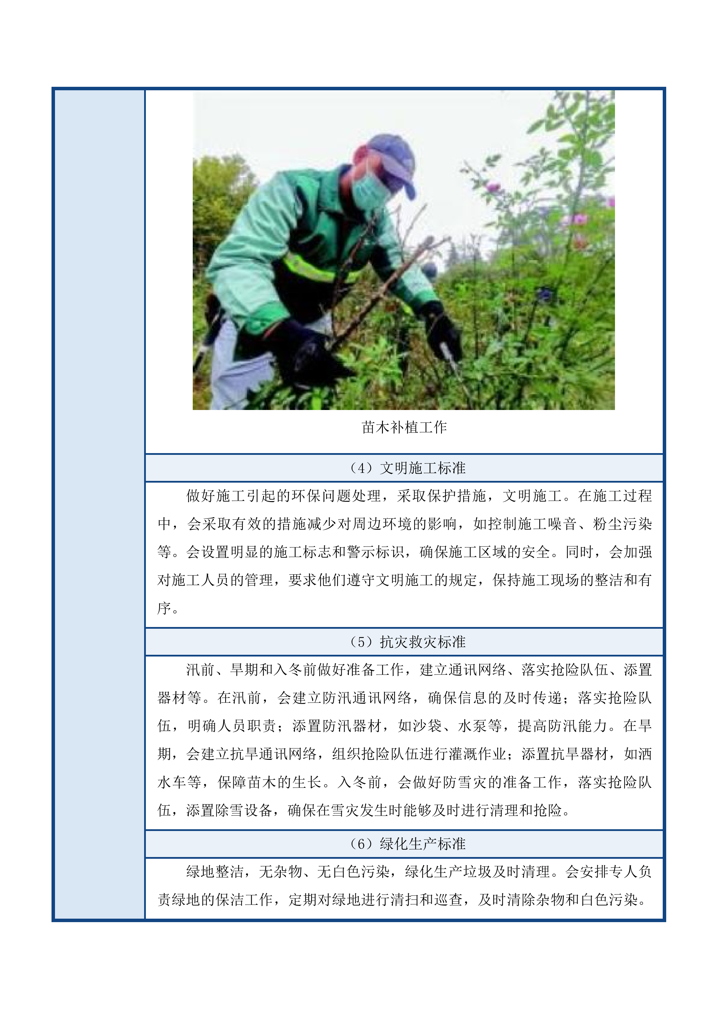 林东镇新城区路网、机关单位、市民公园及麓山公园绿化养护服务投标方案.docx 第14页