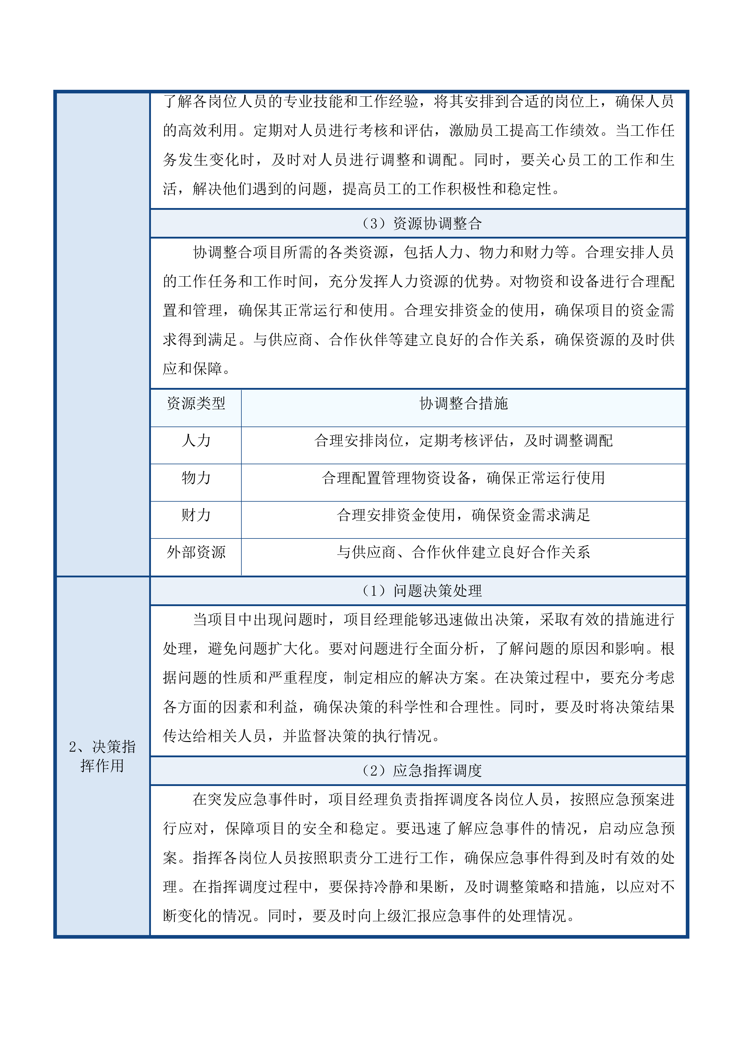物业委托管理服务（含食堂管理服务）投标方案.docx 第12页