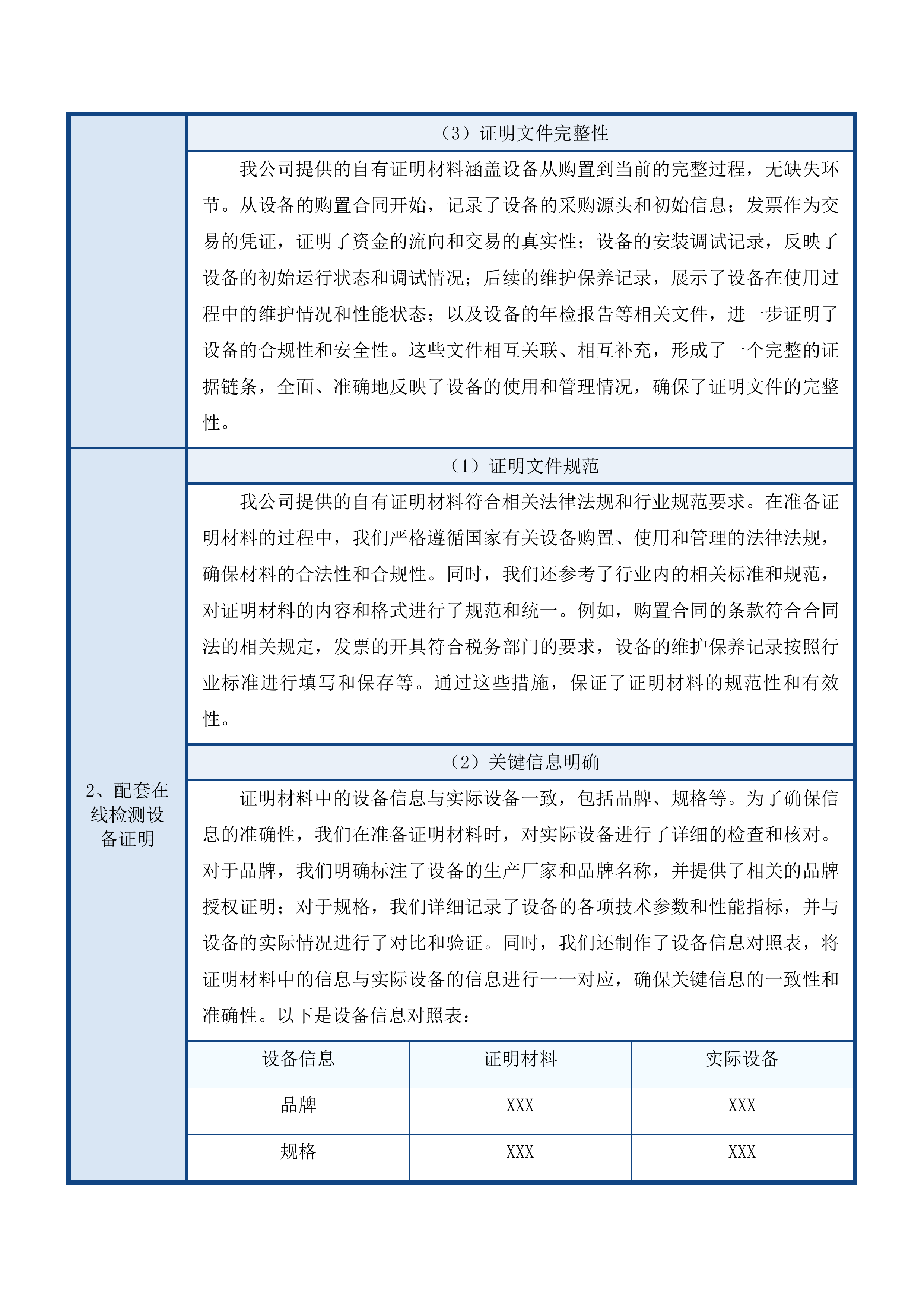 甘肃省不动产权证书和登记证明印刷投标方案.docx 第12页