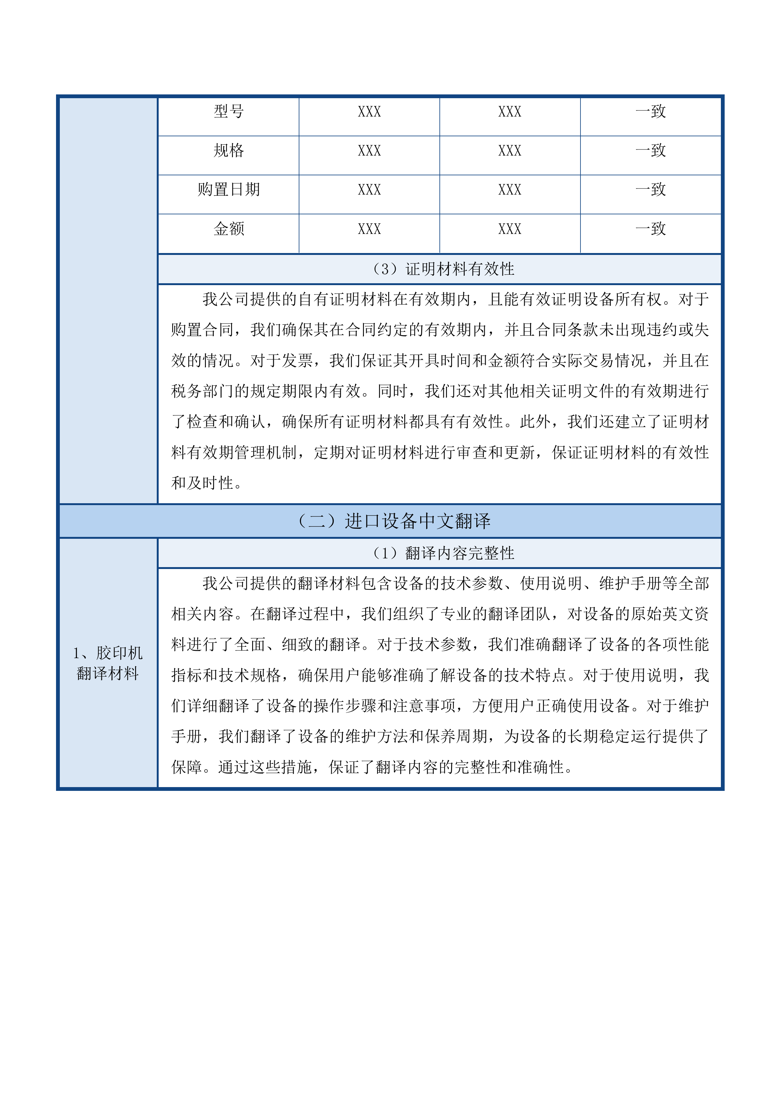 甘肃省不动产权证书和登记证明印刷投标方案.docx 第14页
