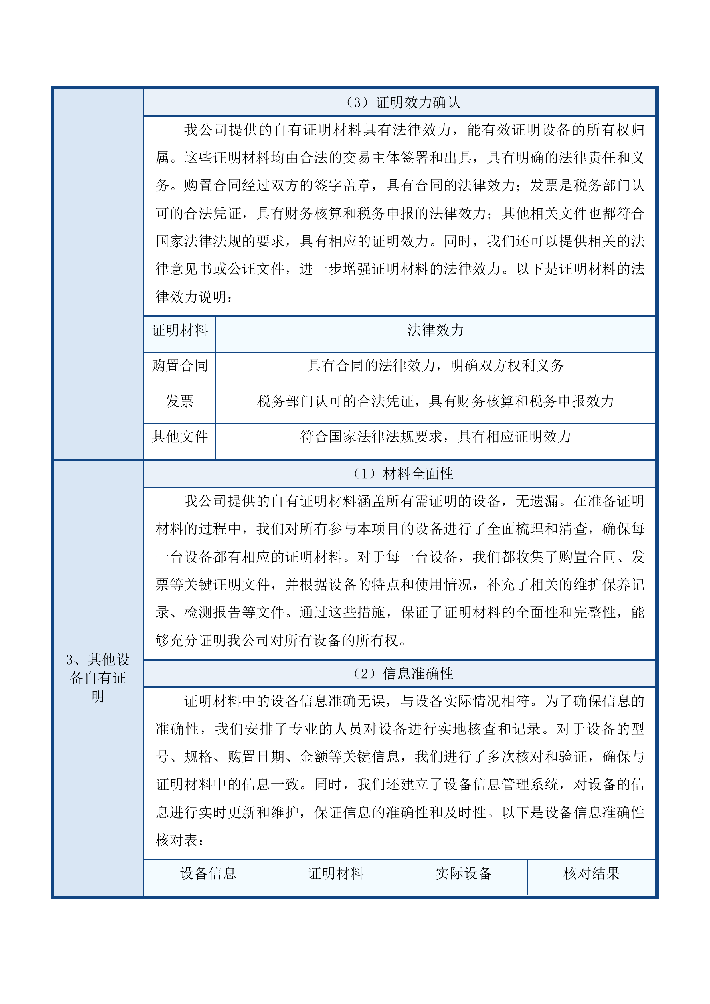 甘肃省不动产权证书和登记证明印刷投标方案.docx 第13页