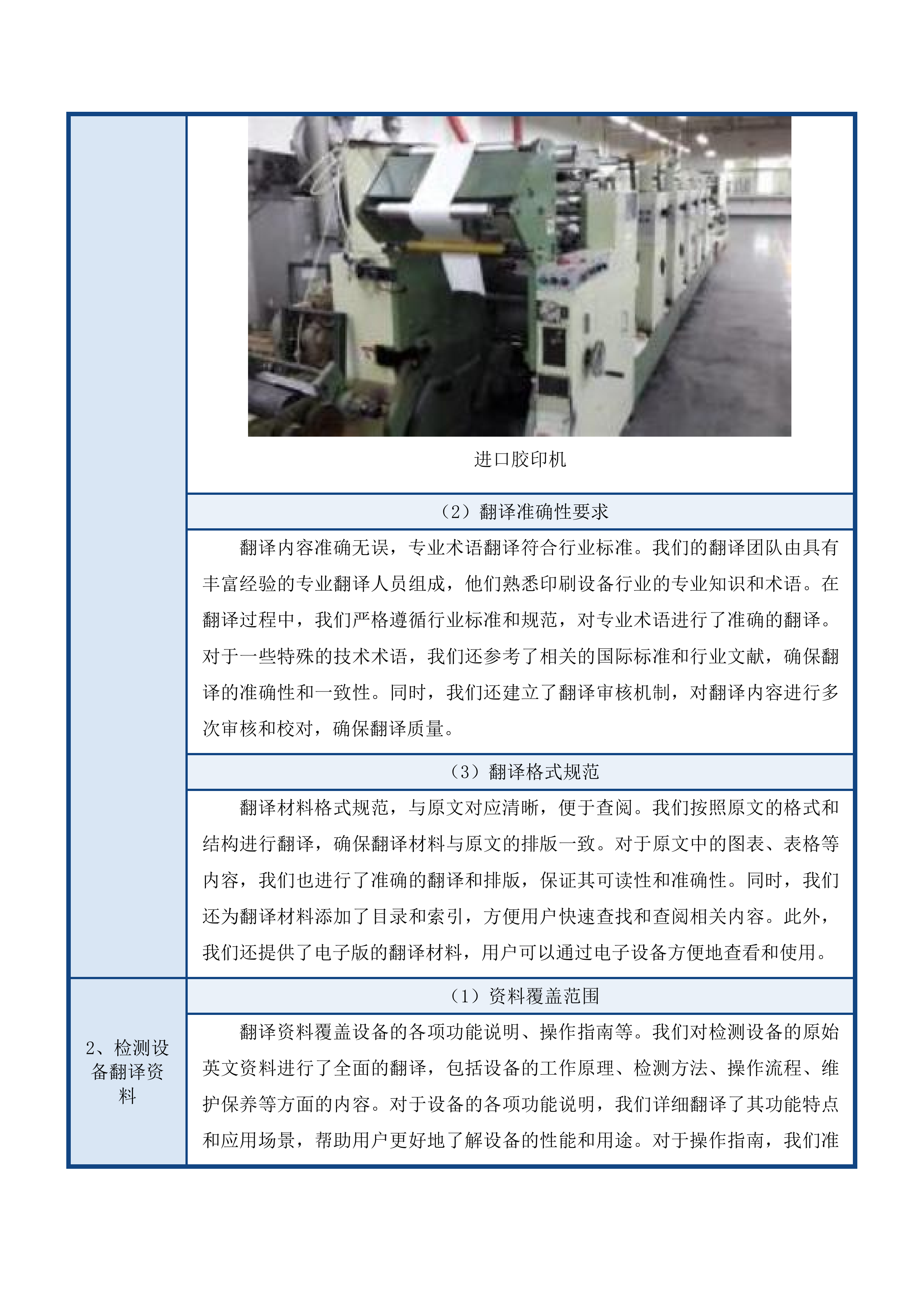 甘肃省不动产权证书和登记证明印刷投标方案.docx 第15页