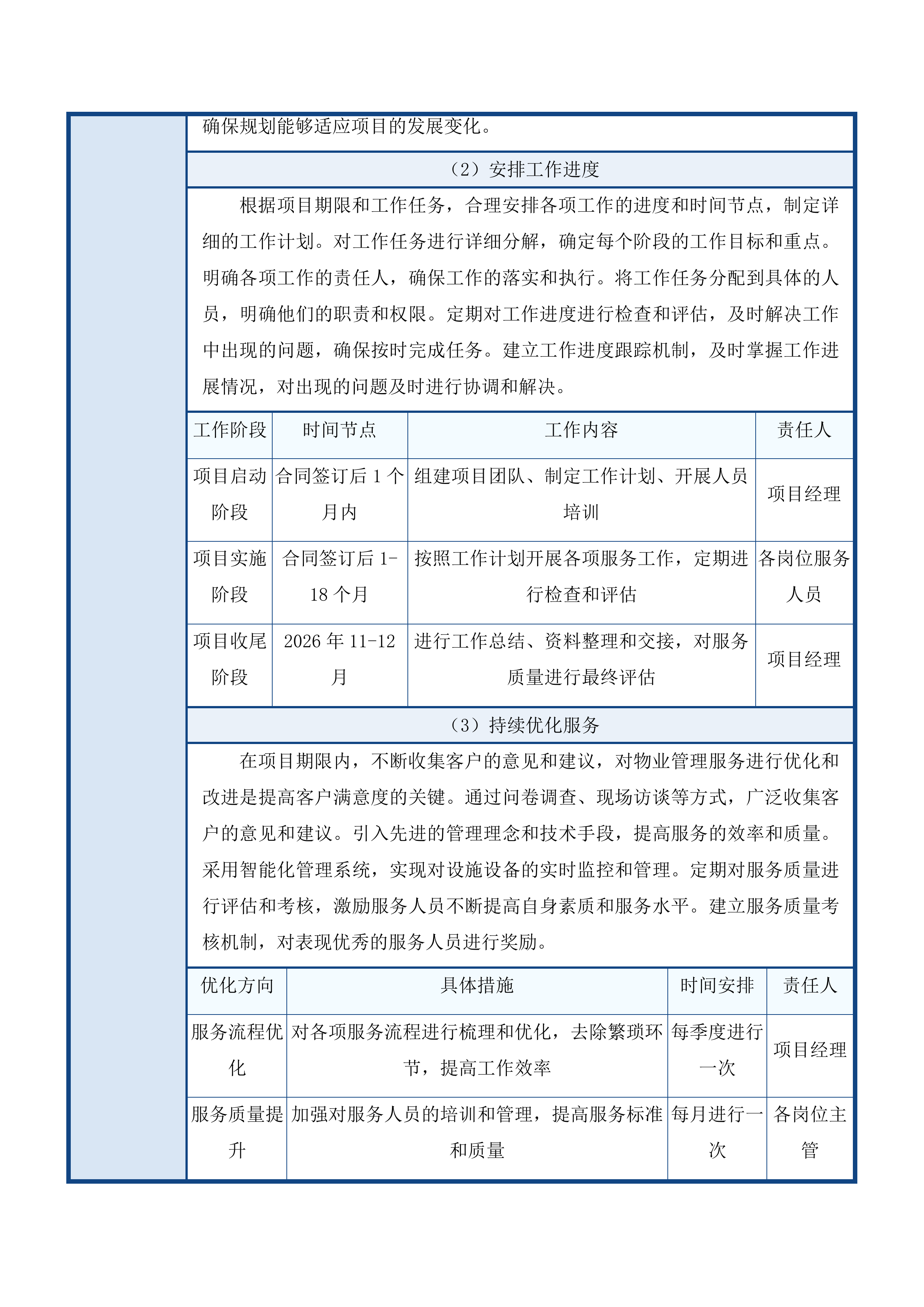 长春市绿园区人民检察院2025年-2026年物业服务采购项目投标方案.docx 第13页