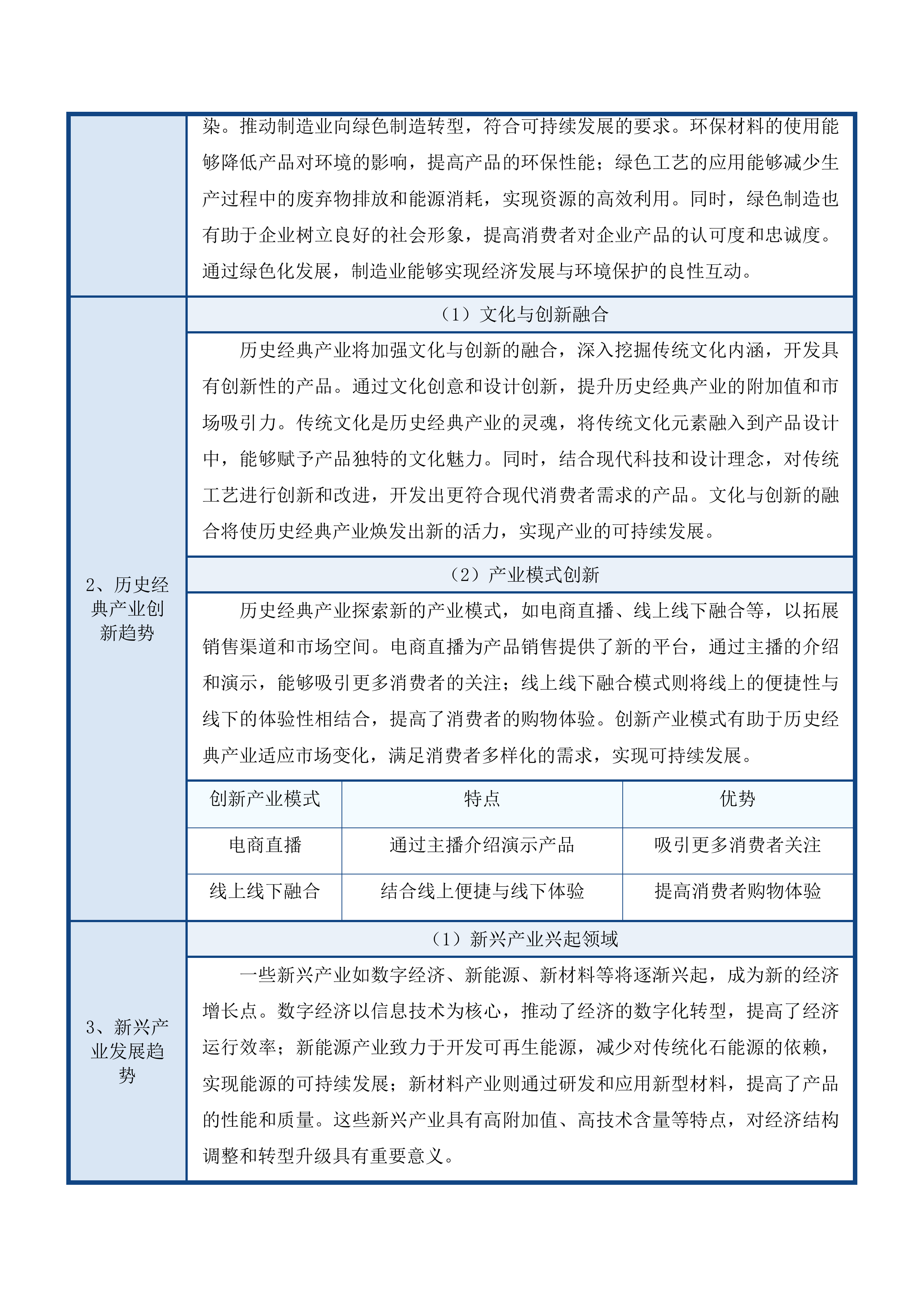 金华市经济和信息化局全市民营企业经营管理和技能人才培训项目投标方案.docx 第15页