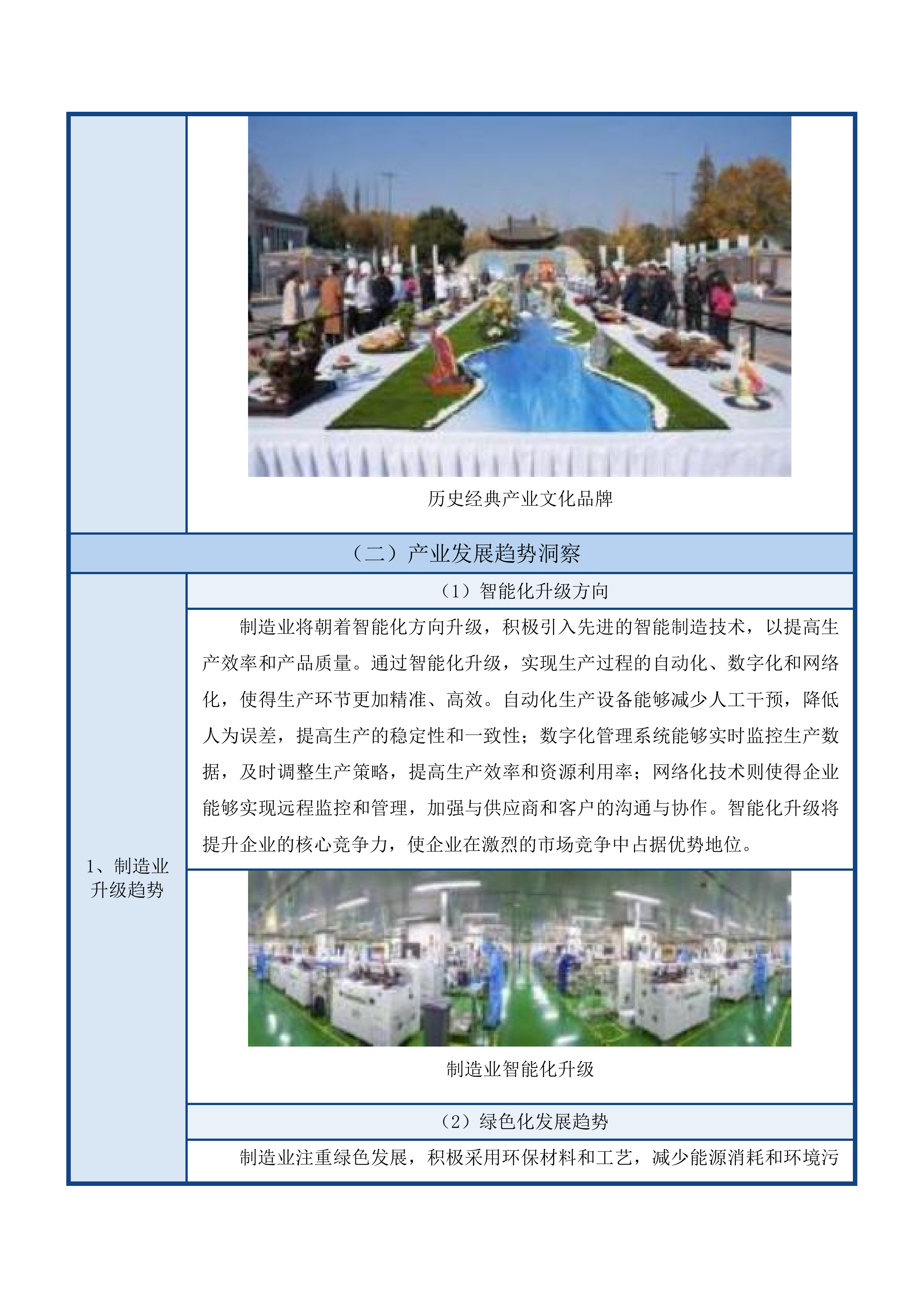 金华市经济和信息化局全市民营企业经营管理和技能人才培训项目投标方案.docx 第14页