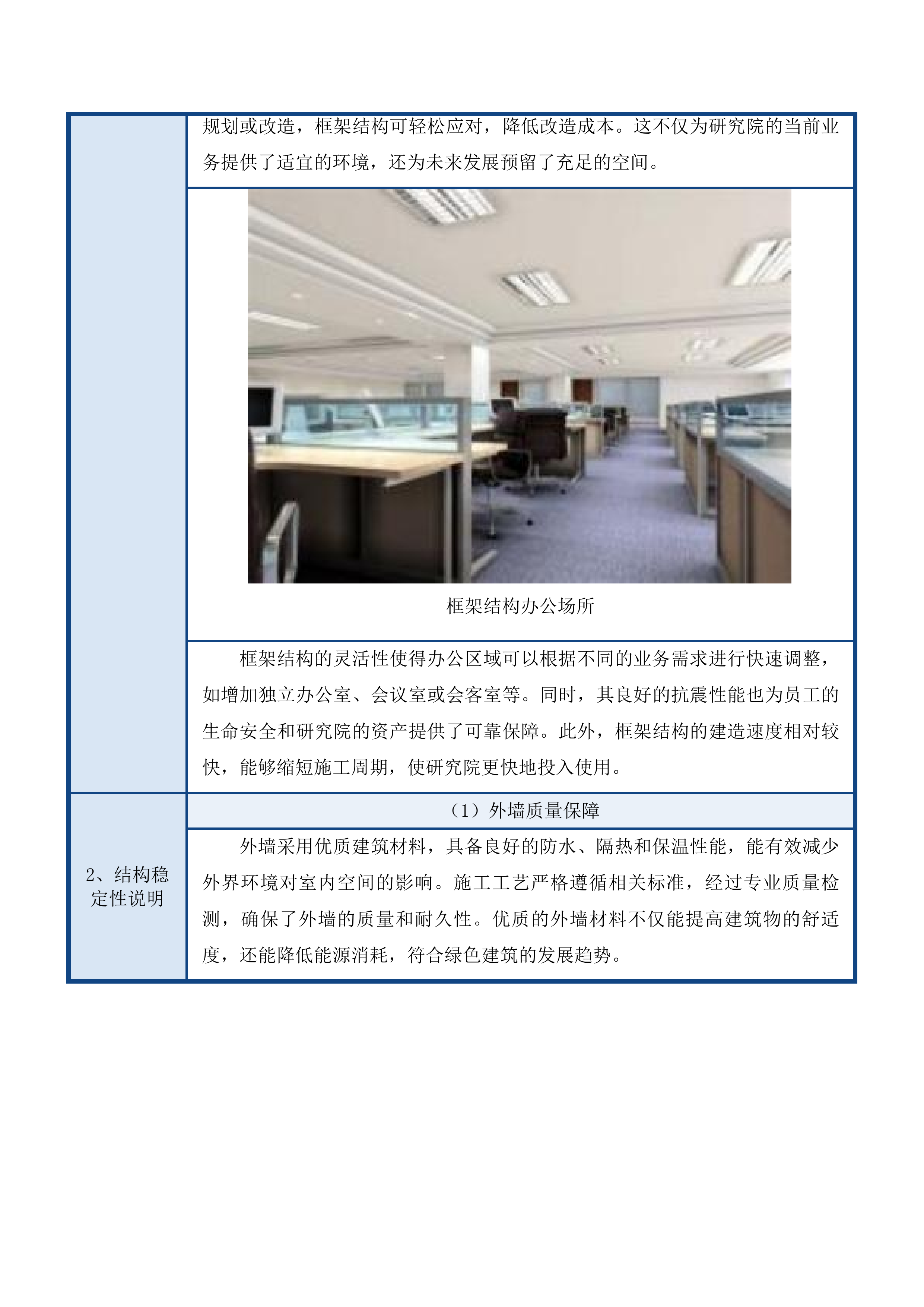 绍兴市标准化研究院2025年房产租赁项目投标方案.docx 第14页