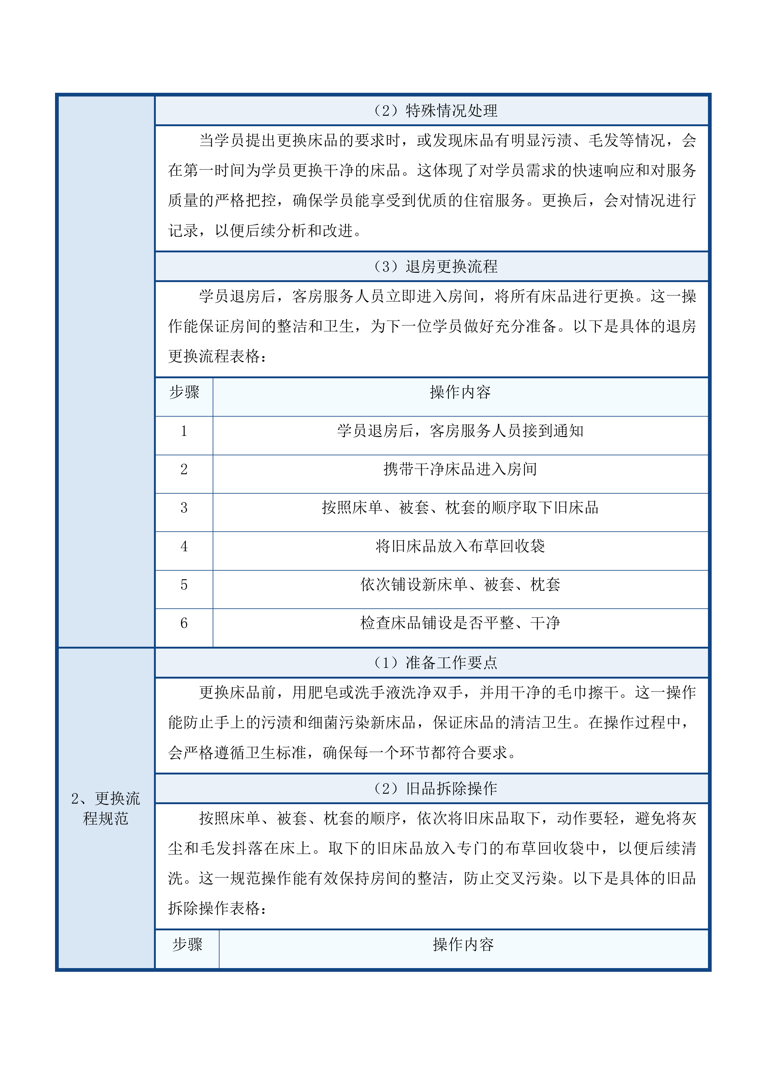 中共青海省委党校委托服务管理项目投标方案.docx 第13页