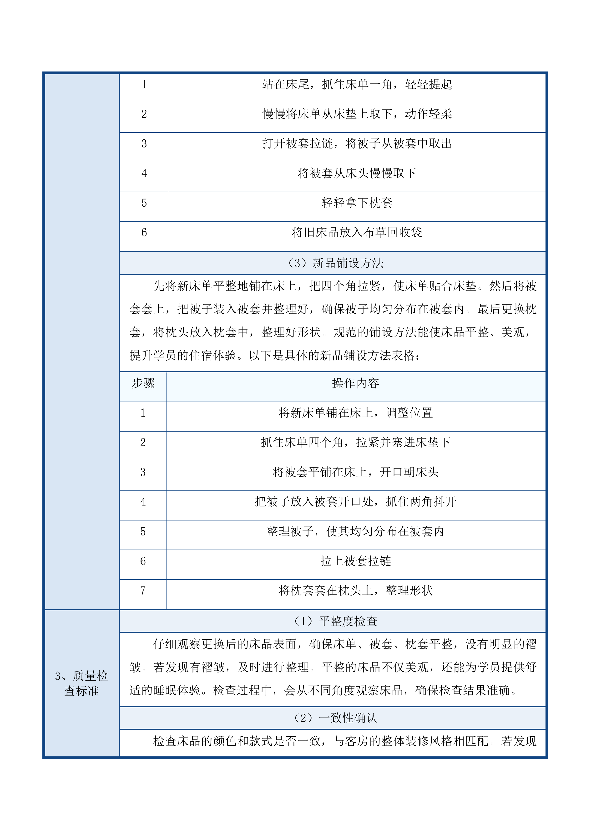 中共青海省委党校委托服务管理项目投标方案.docx 第14页