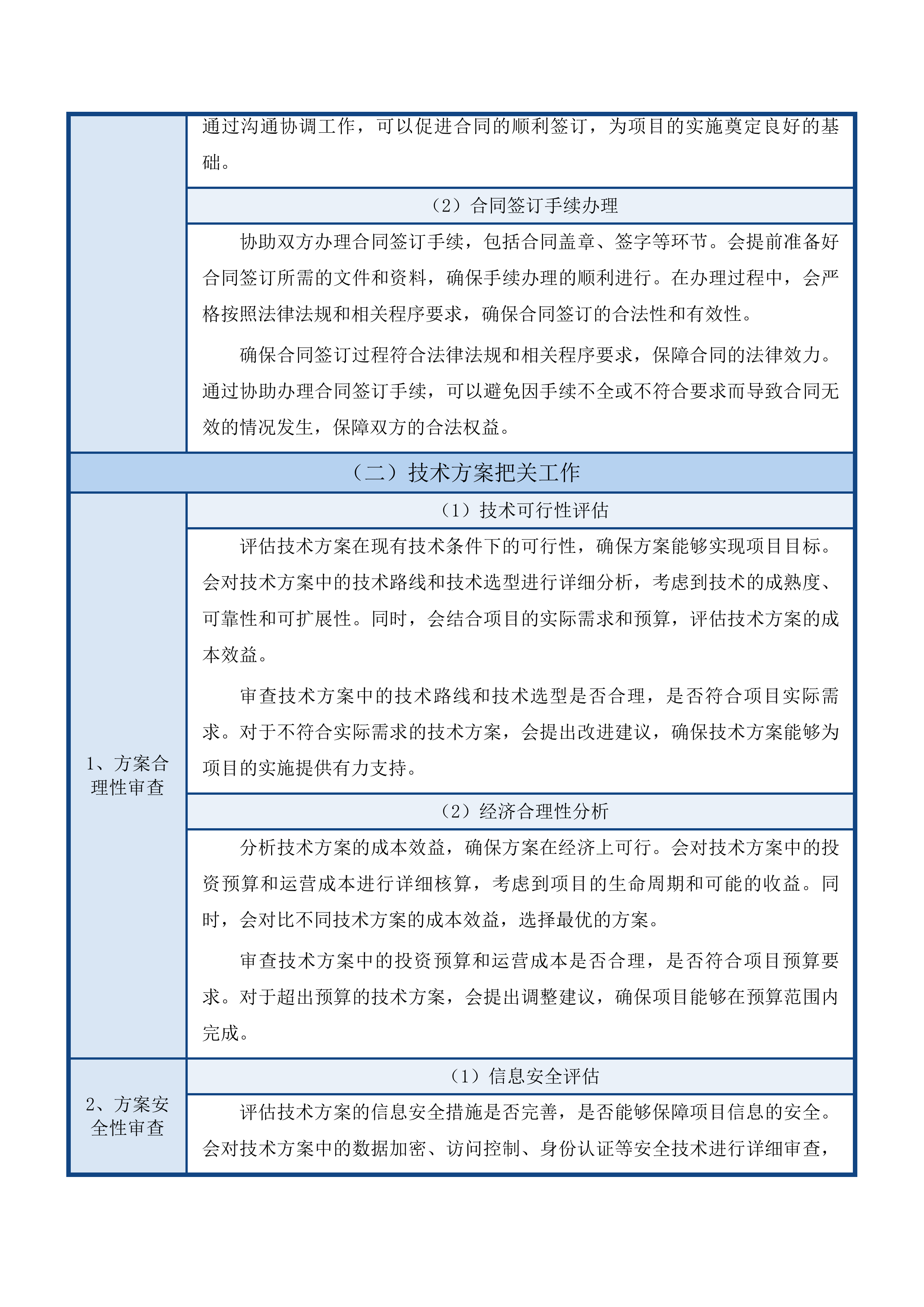 全区公共区域视频一体化四期项目监理第三方检测服务投标方案.docx 第14页