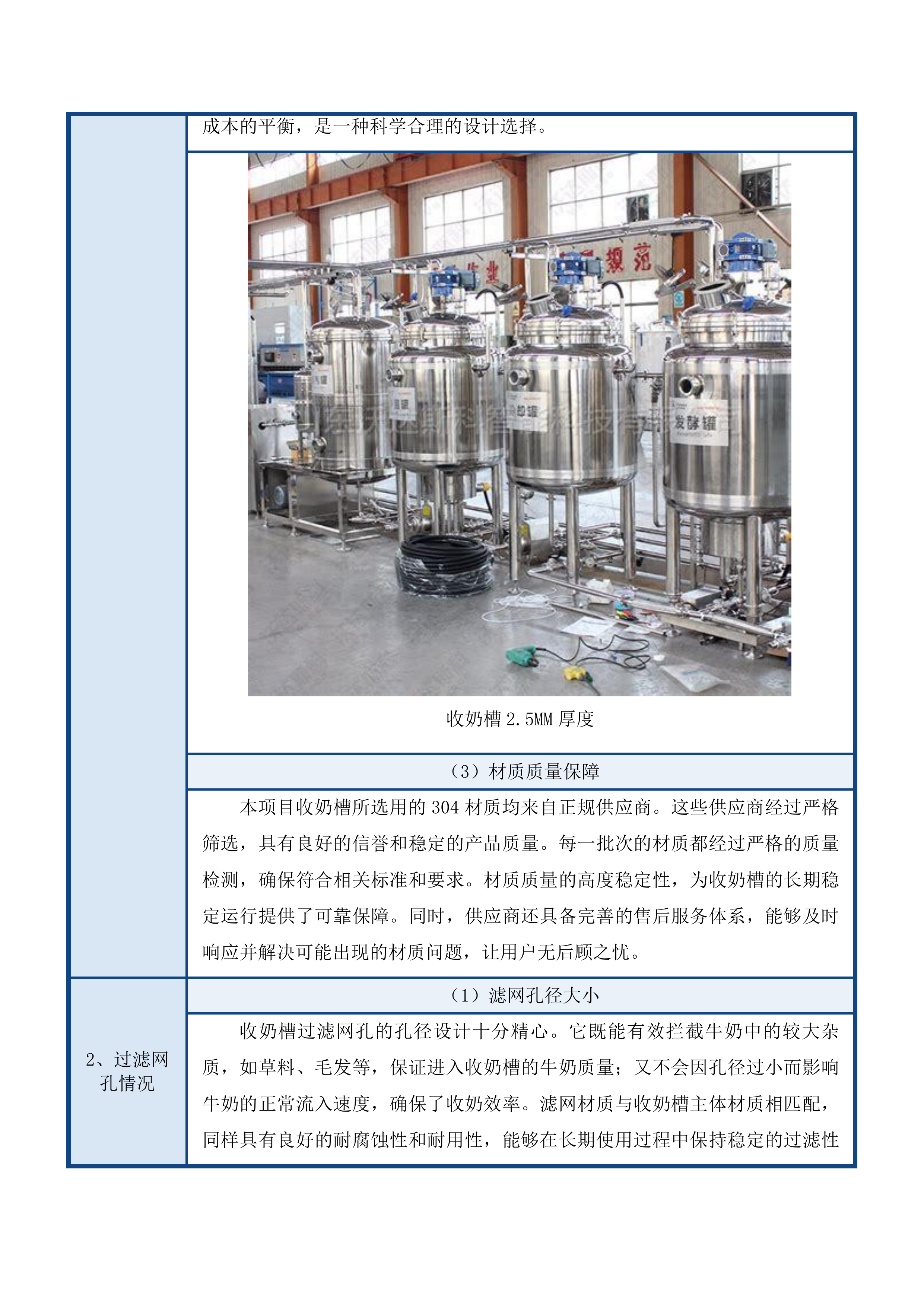 囊谦县乳业产业发展项目投标方案.docx 第14页