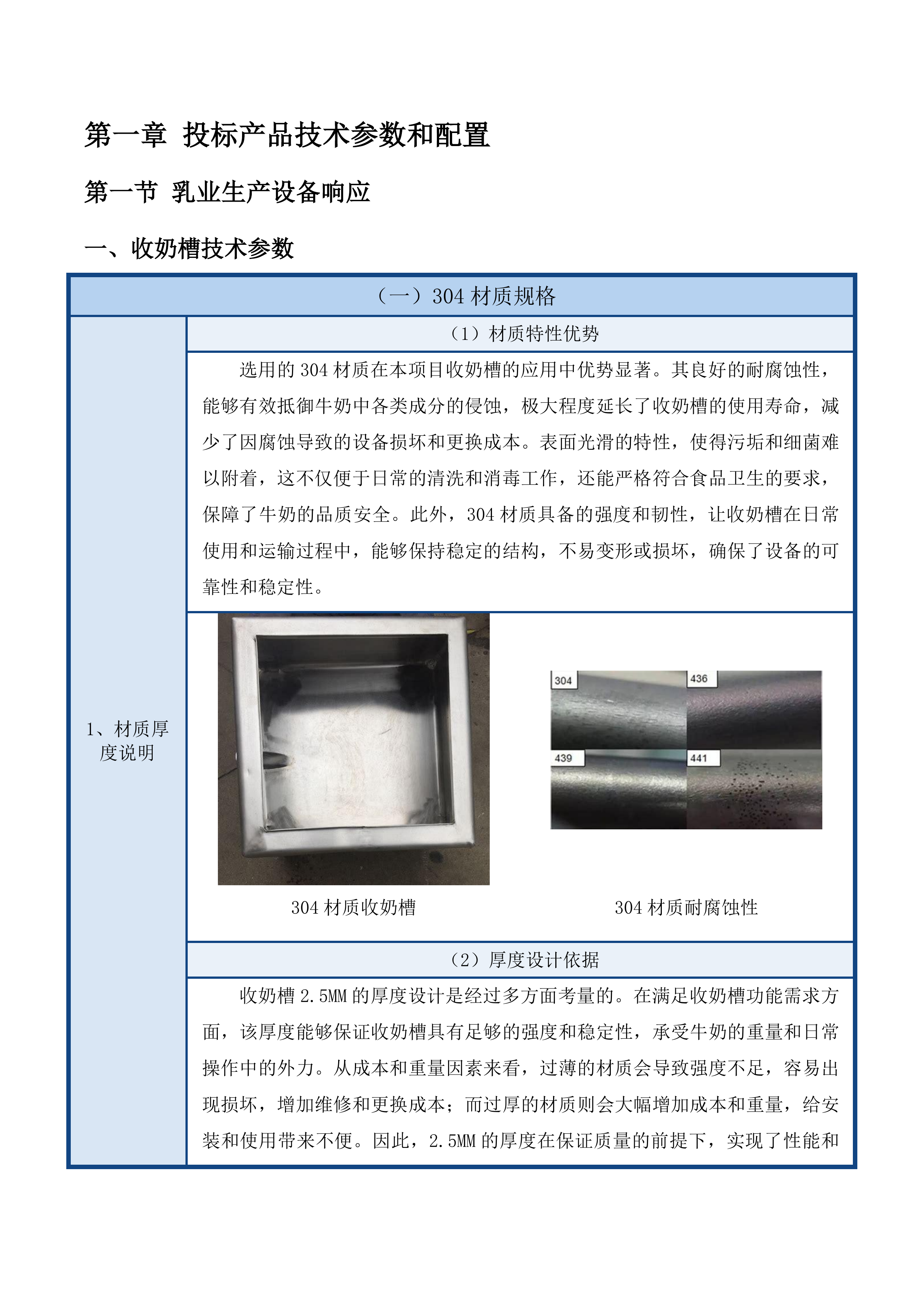 囊谦县乳业产业发展项目投标方案.docx 第13页