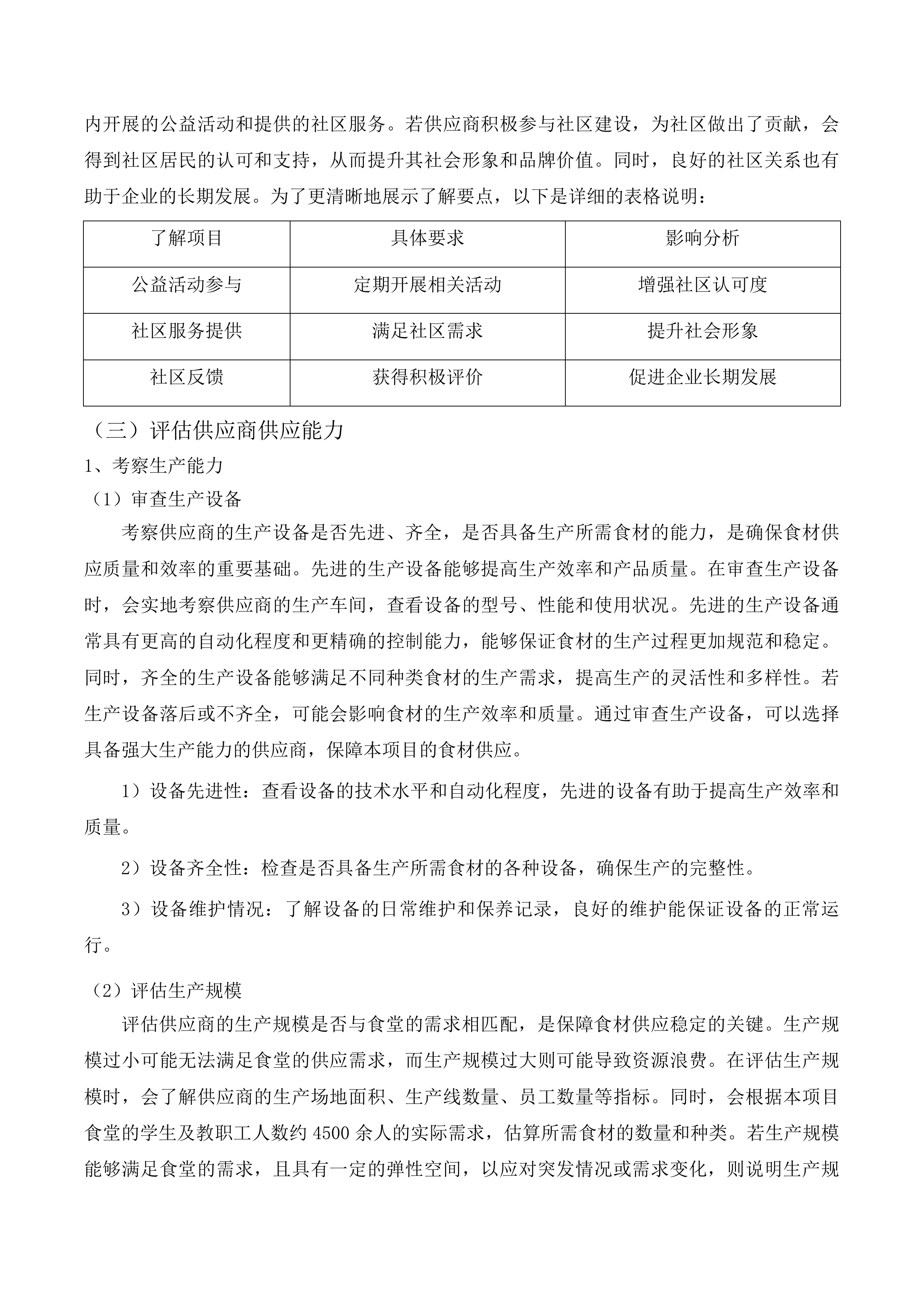 四川省苍溪县城郊中学校食堂食材供应及配送定点采购项目投标方案.docx 第13页