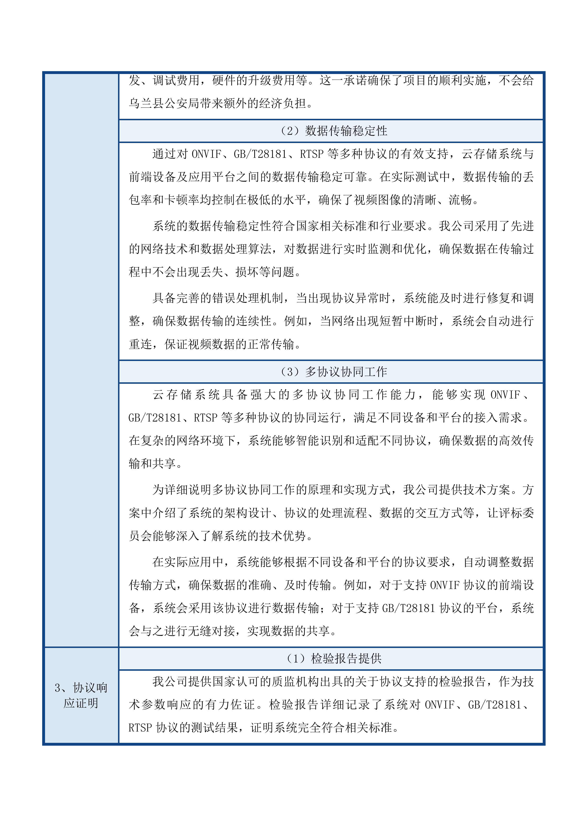 2025年公安视频监控扩容提升项目投标方案.docx 第11页
