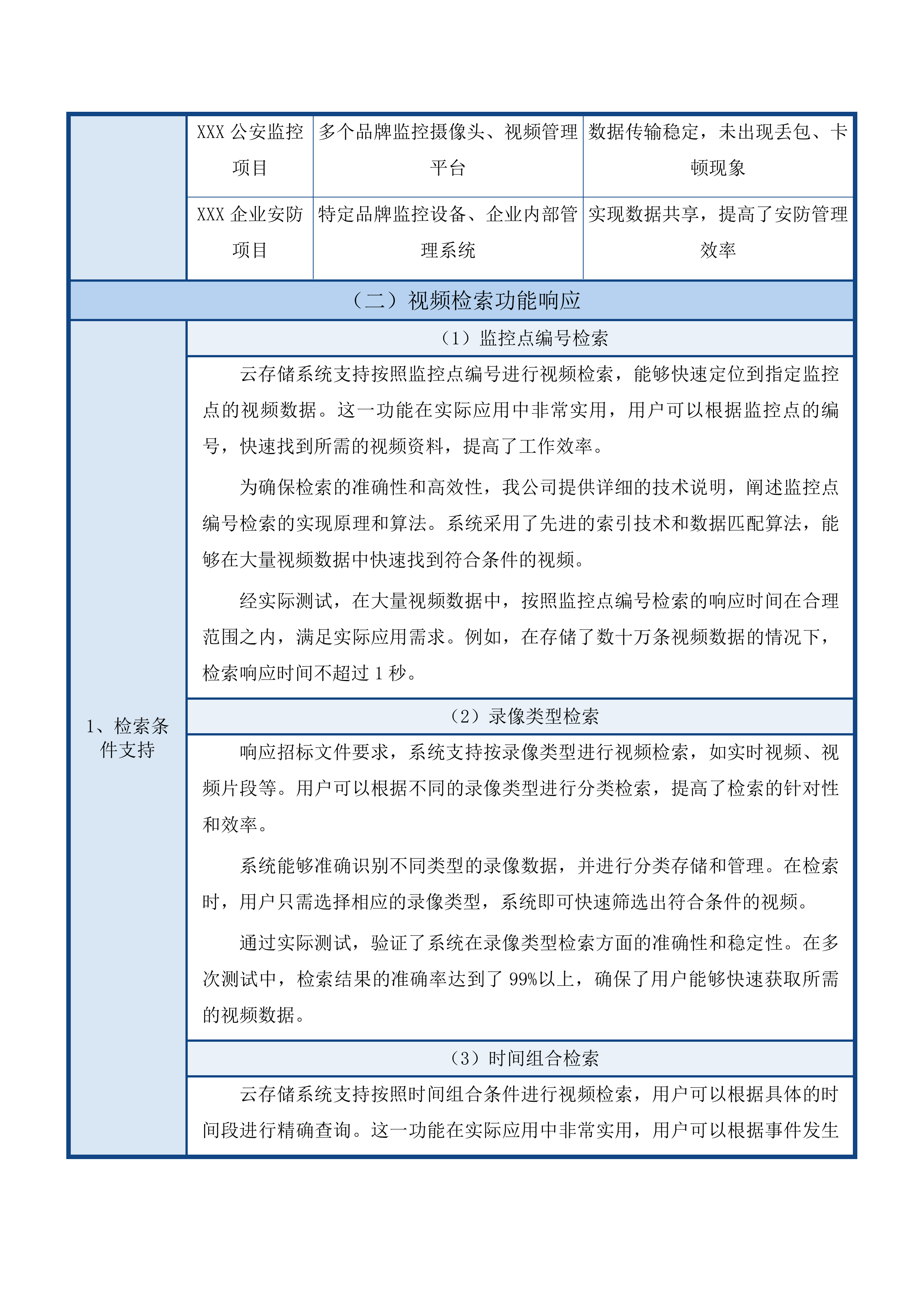 2025年公安视频监控扩容提升项目投标方案.docx 第13页