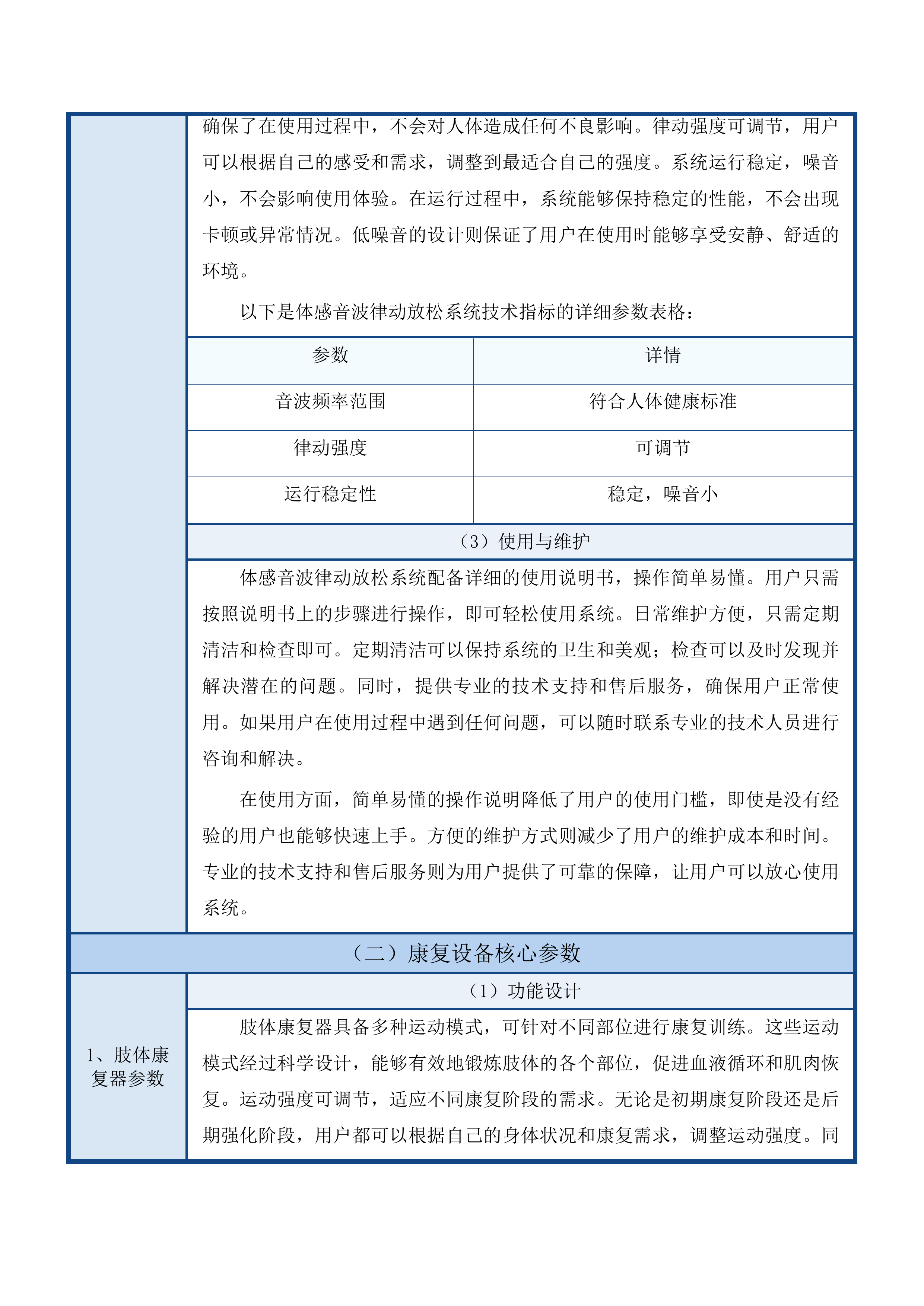 祁连县养老服务设施能力提升改造项目设备购置投标方案.docx 第10页