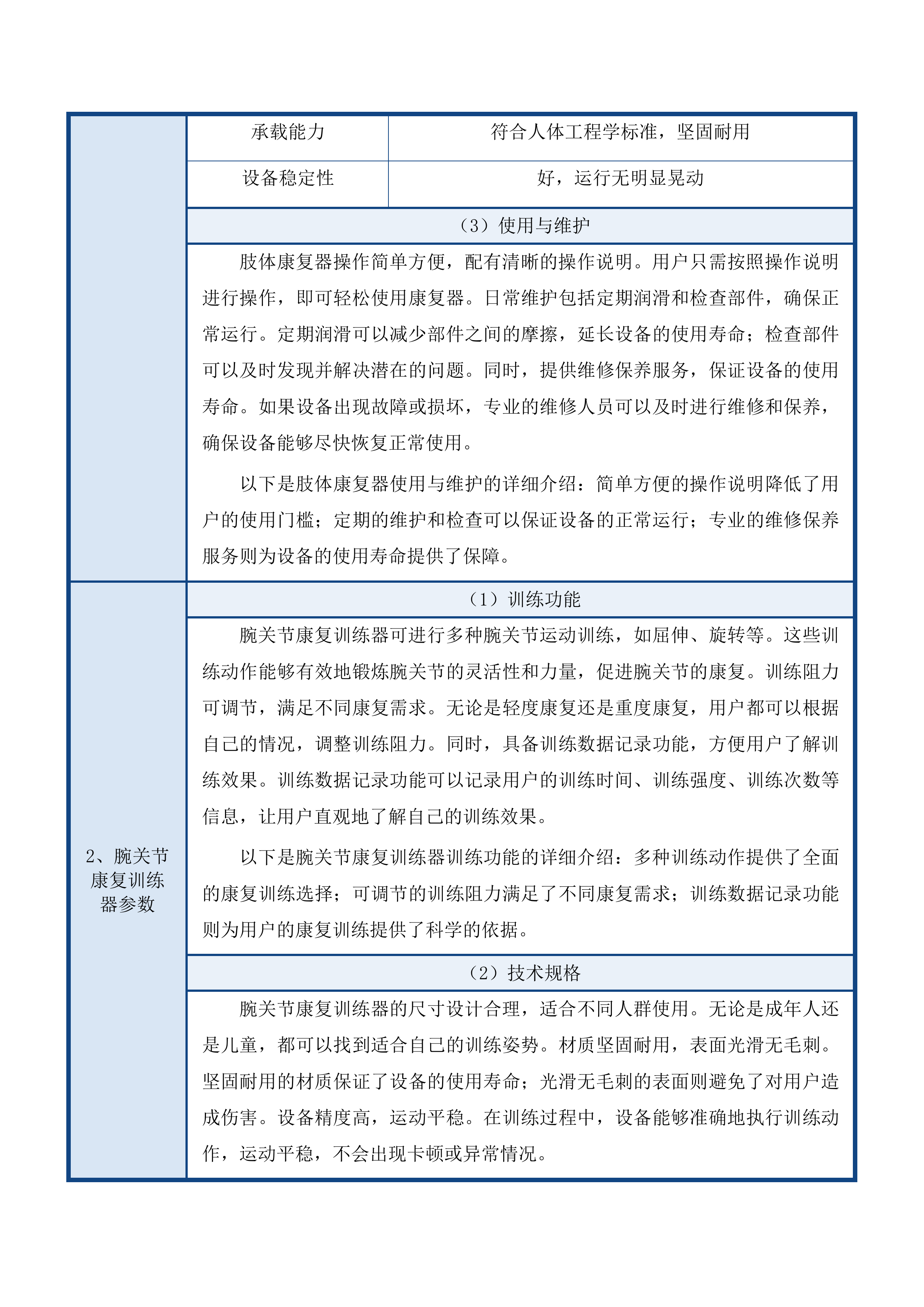 祁连县养老服务设施能力提升改造项目设备购置投标方案.docx 第12页