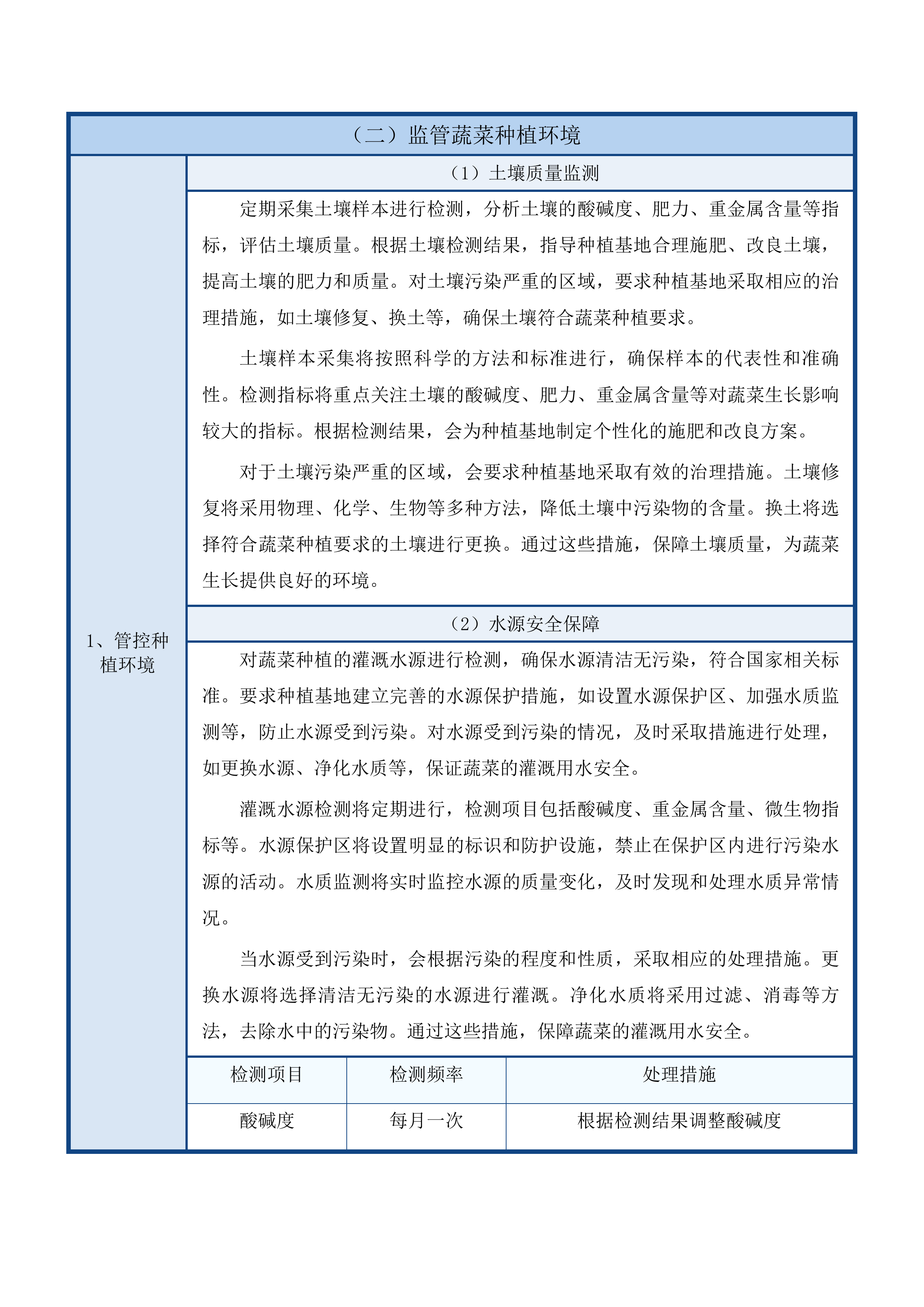 广州市增城区永和中学食堂食材配送服务采购项目投标方案.docx 第14页