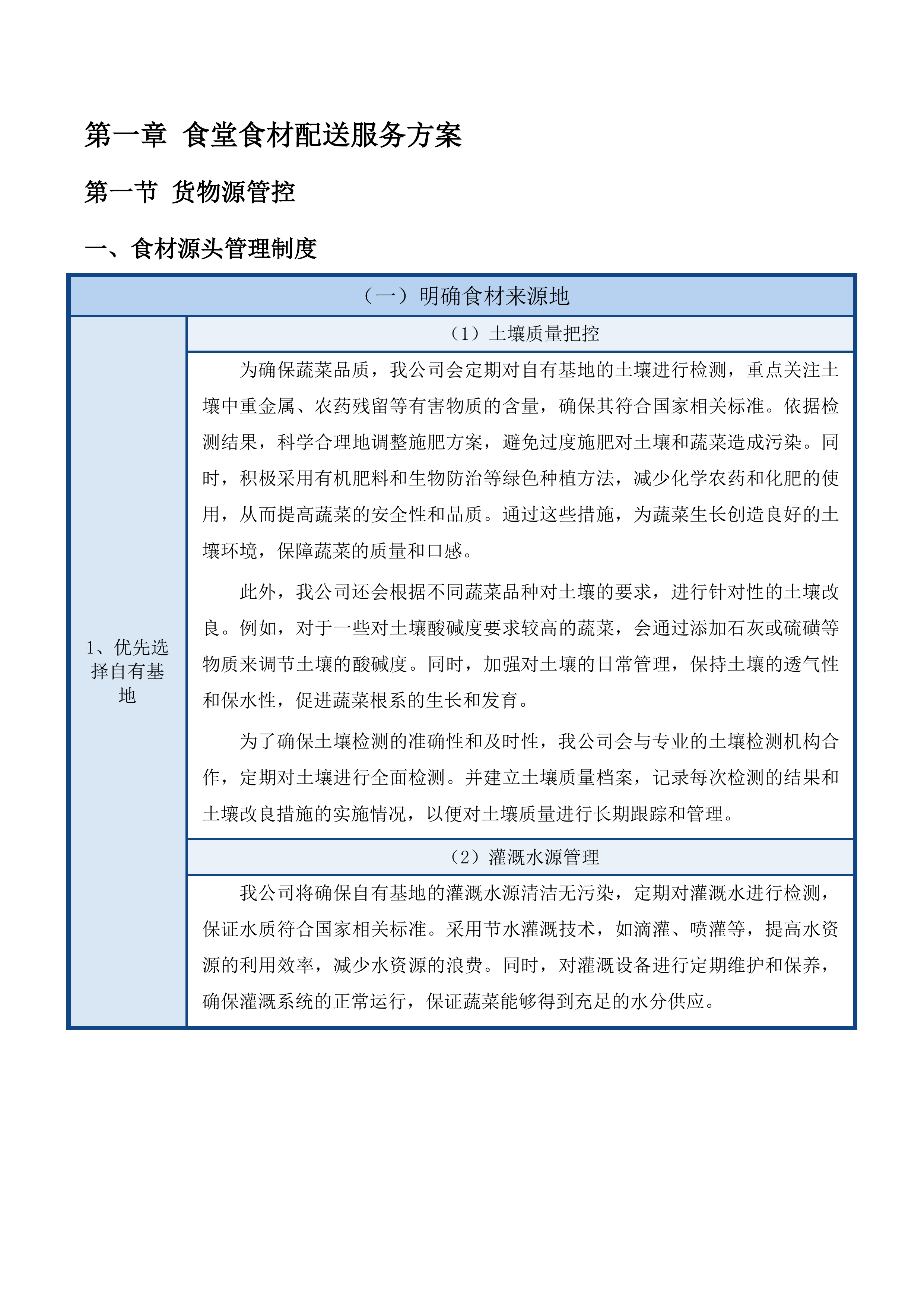 广州市增城区永和中学食堂食材配送服务采购项目投标方案.docx 第8页