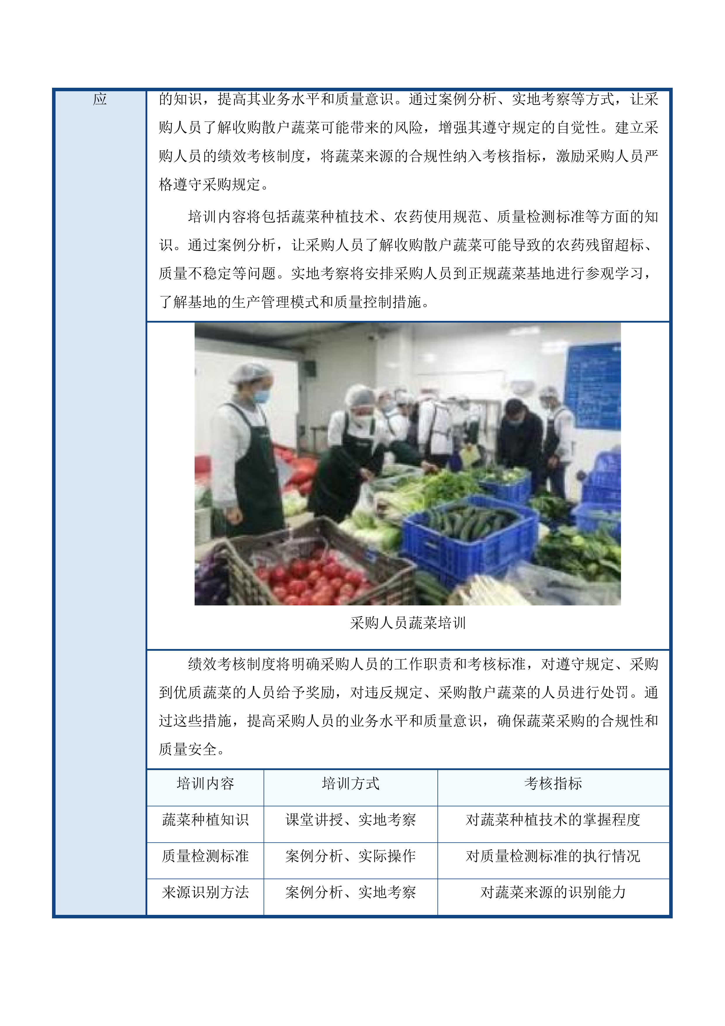 广州市增城区永和中学食堂食材配送服务采购项目投标方案.docx 第12页