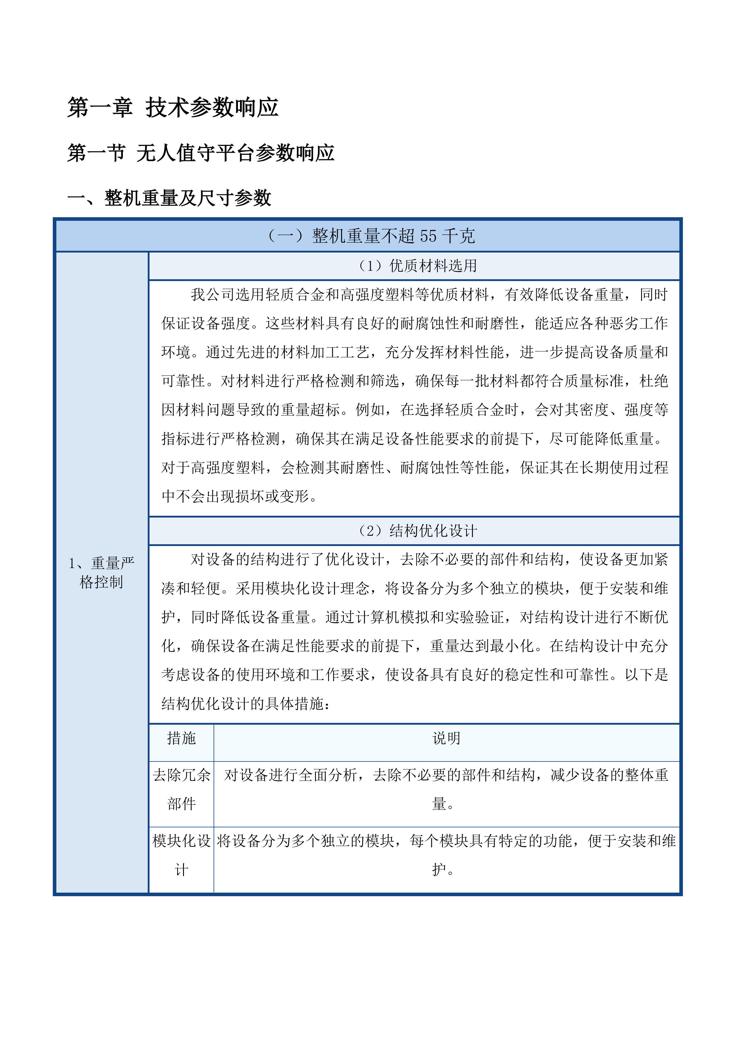 无人值守机场系统采购项目投标方案.docx 第6页