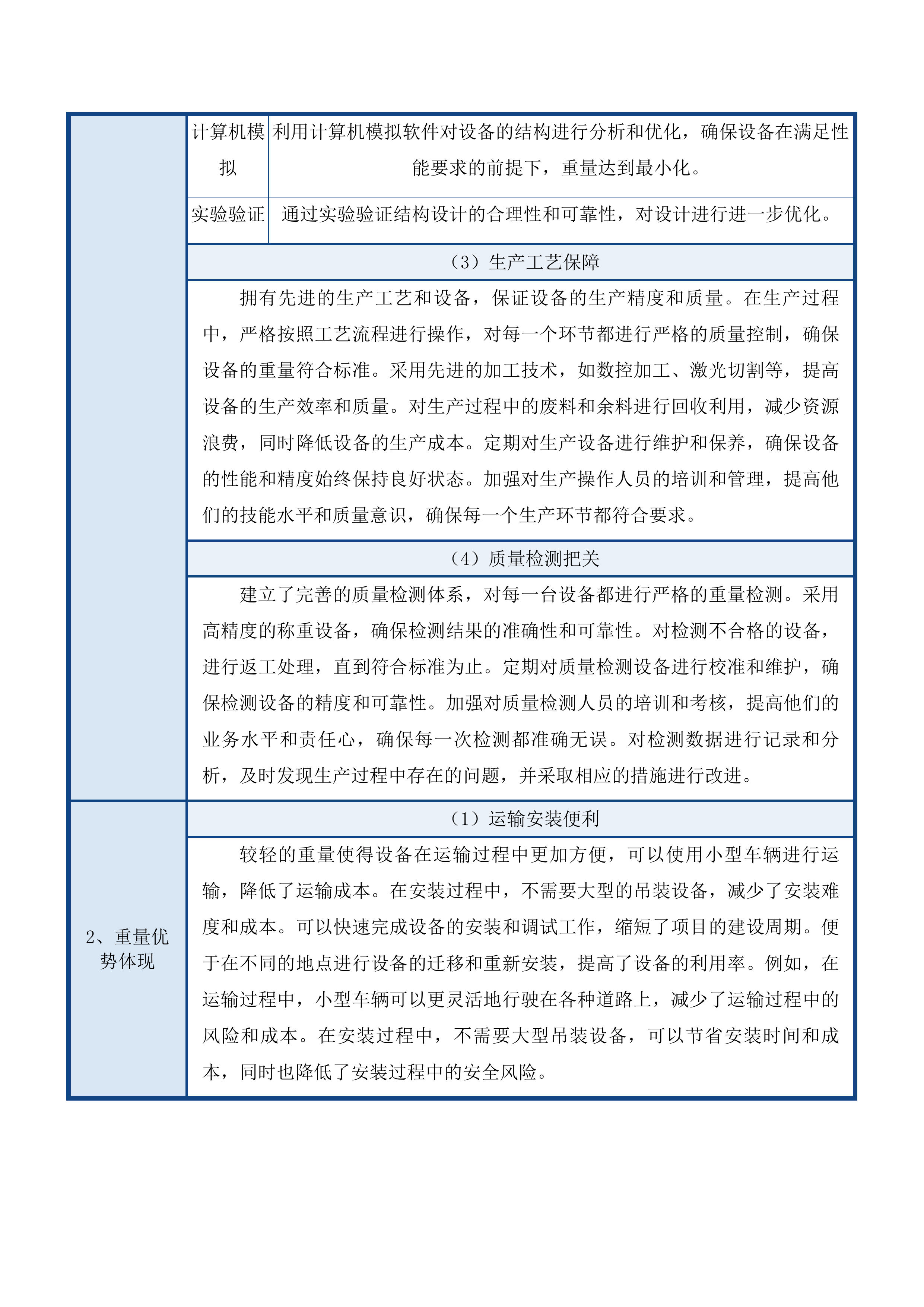 无人值守机场系统采购项目投标方案.docx 第7页
