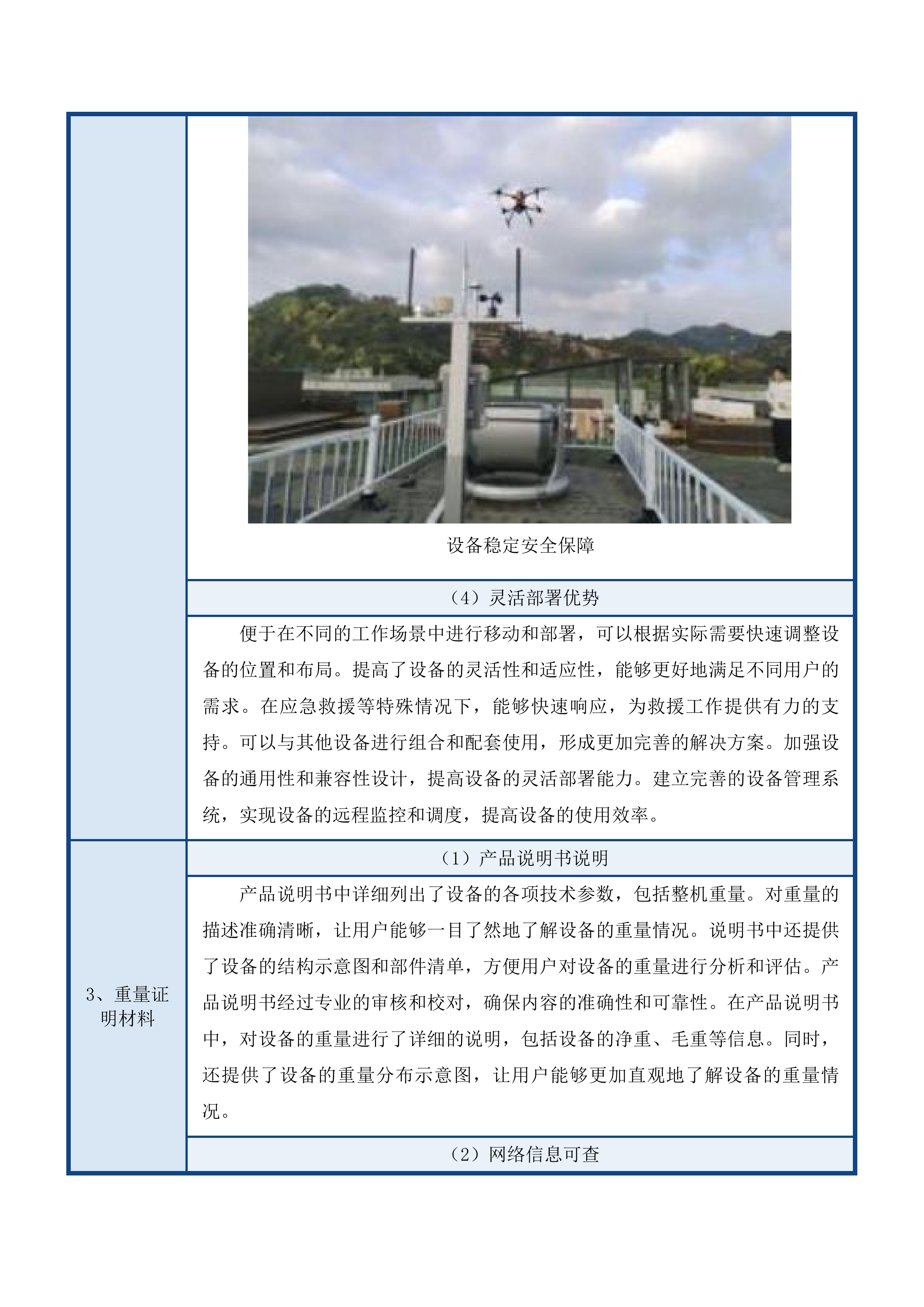 无人值守机场系统采购项目投标方案.docx 第9页