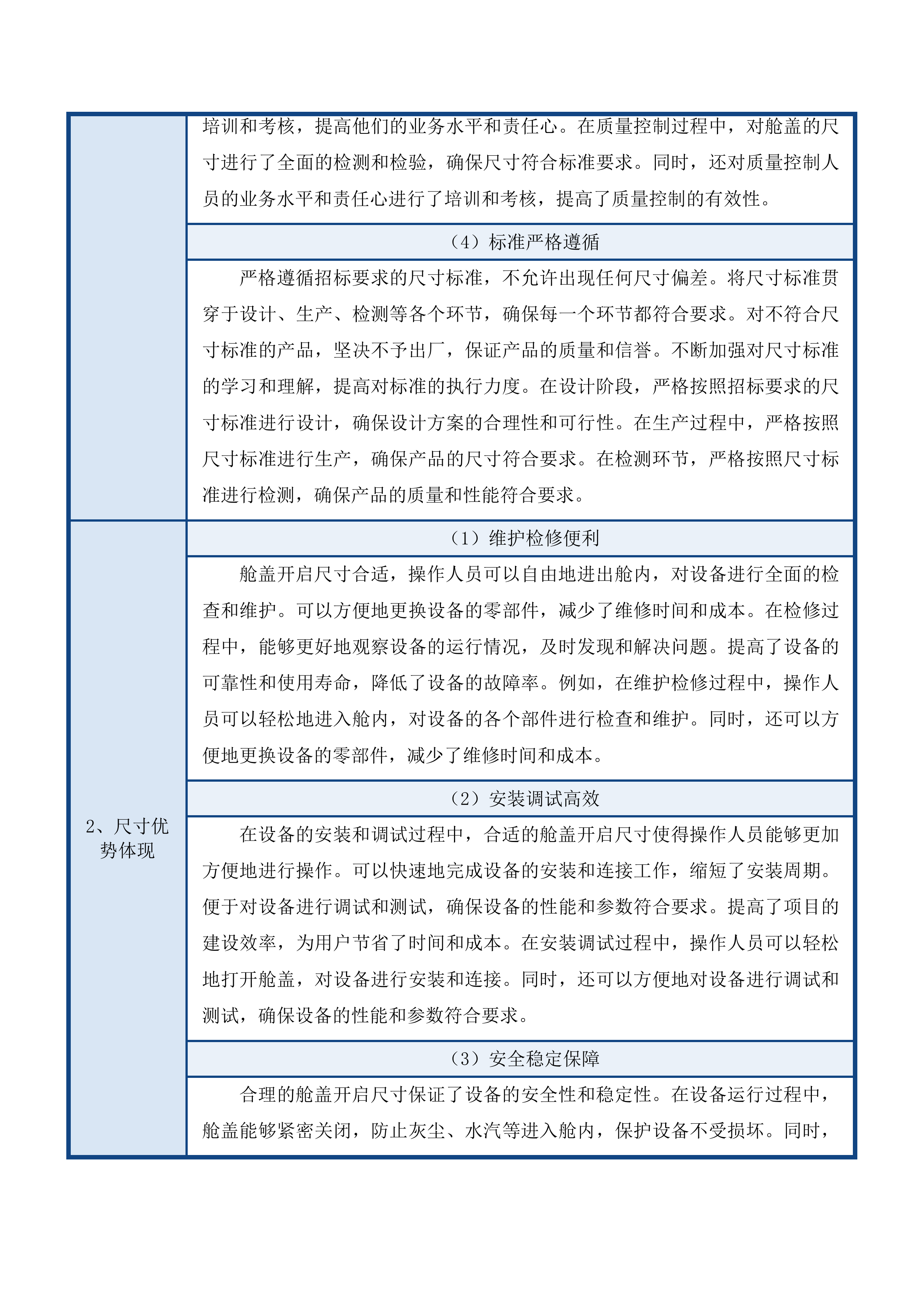 无人值守机场系统采购项目投标方案.docx 第12页