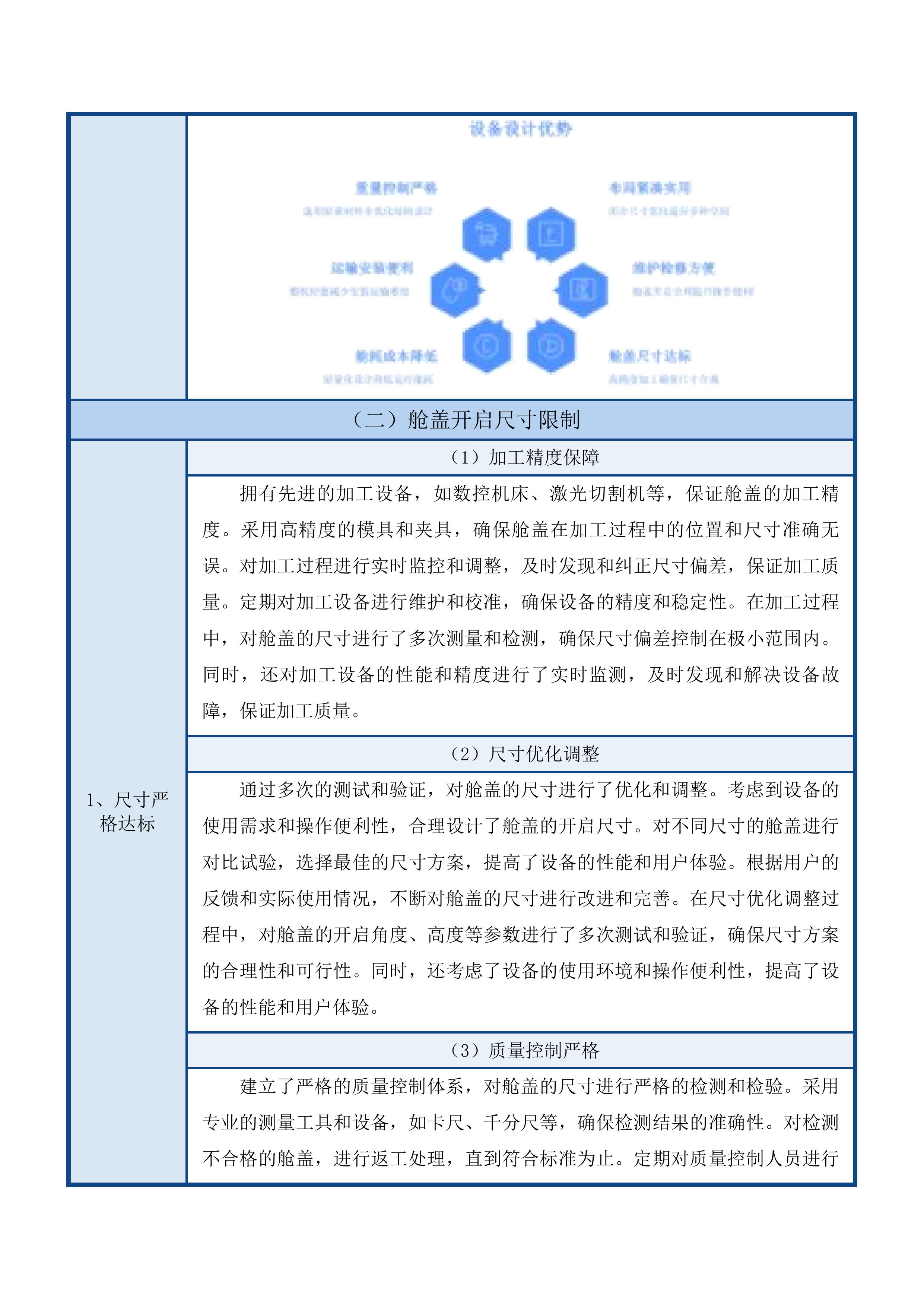 无人值守机场系统采购项目投标方案.docx 第11页