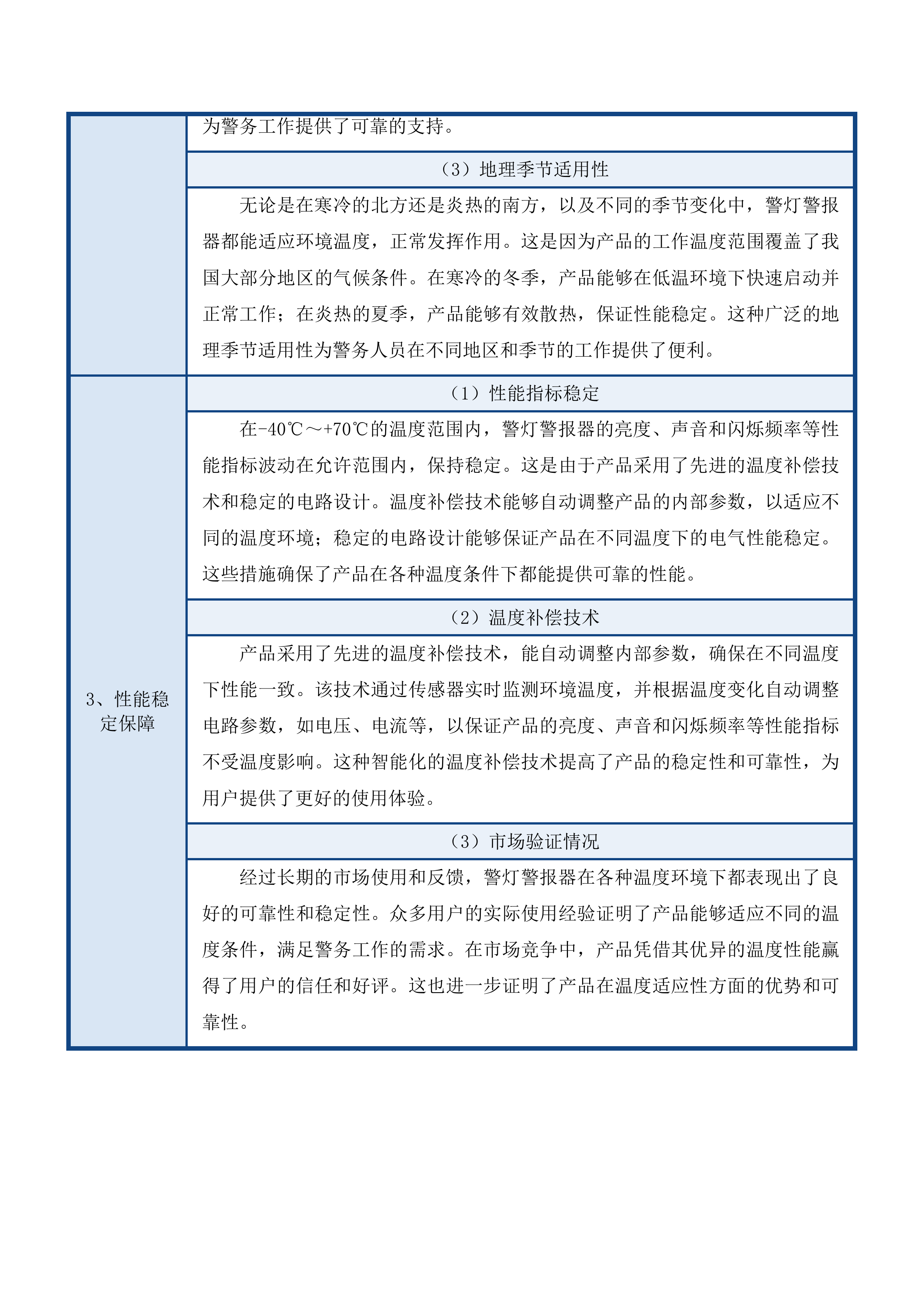 警用装备采购项目投标方案.docx 第13页