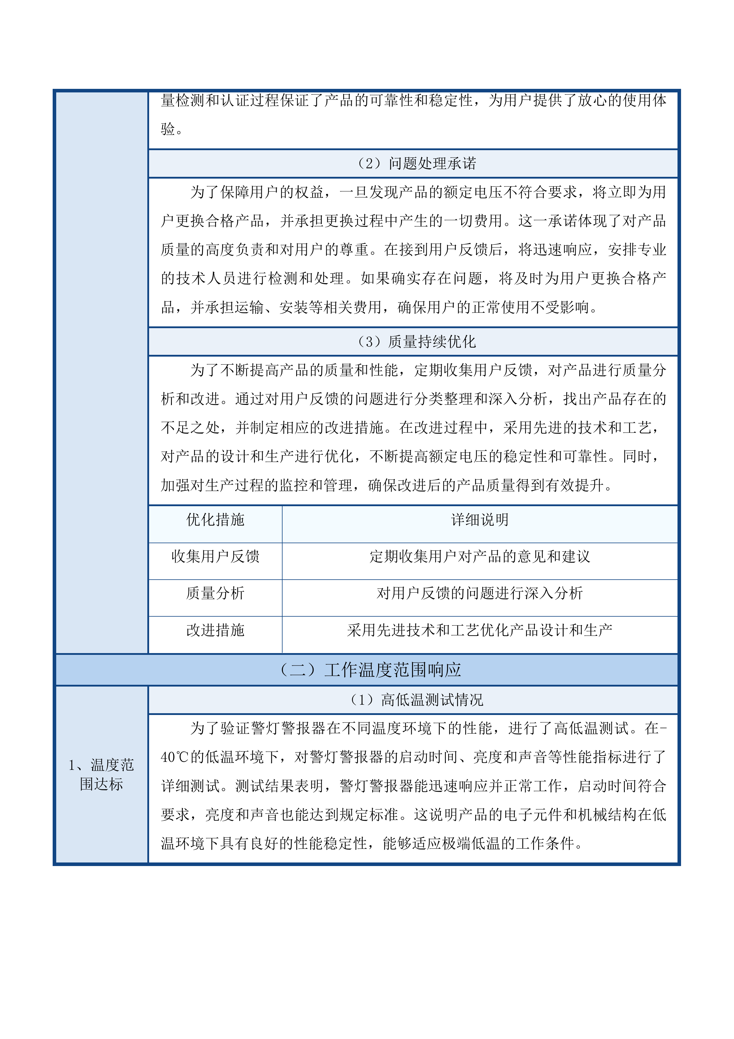 警用装备采购项目投标方案.docx 第10页