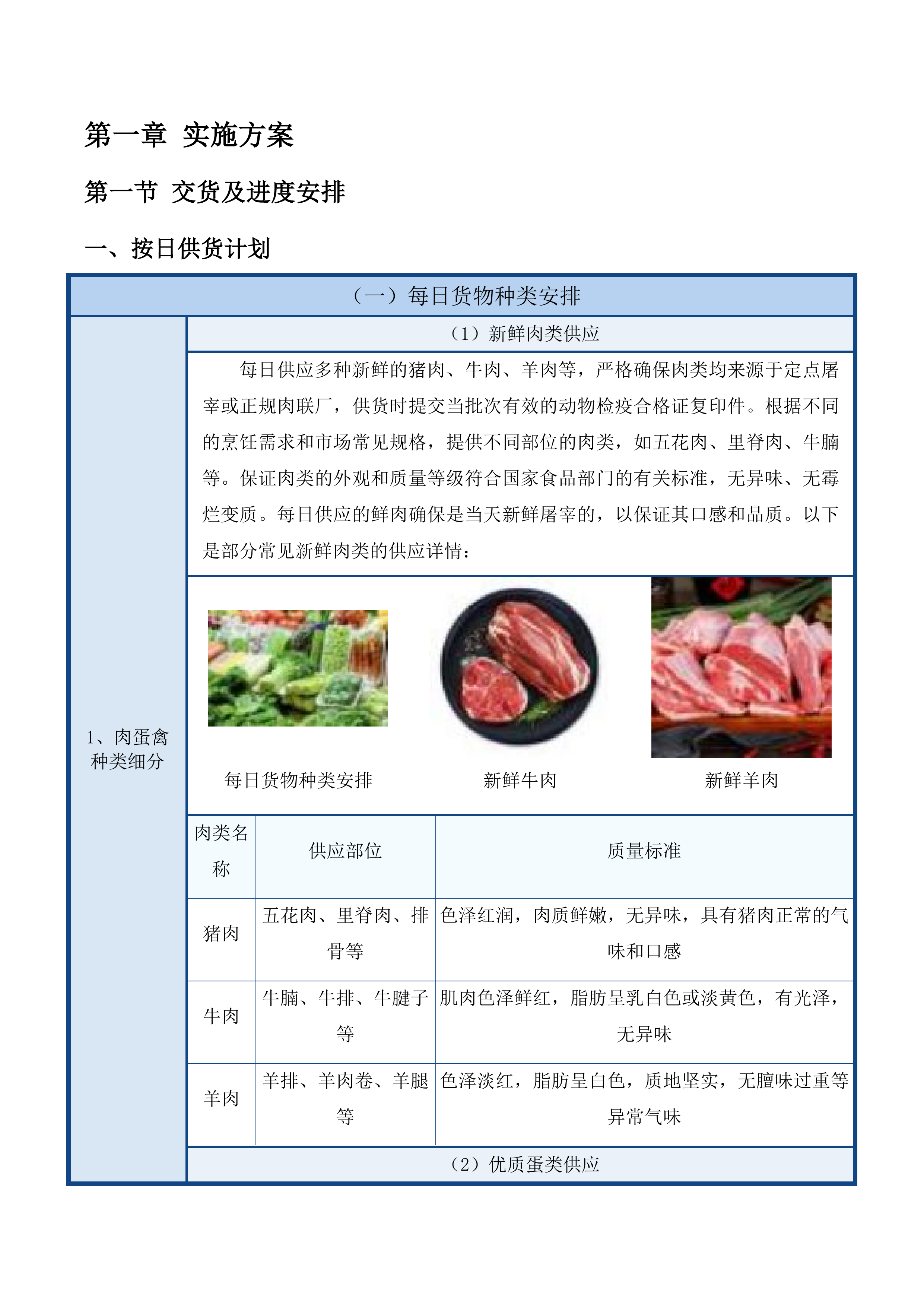 业循环经济示范园区管理委员会食材采购项目投标方案.docx 第8页
