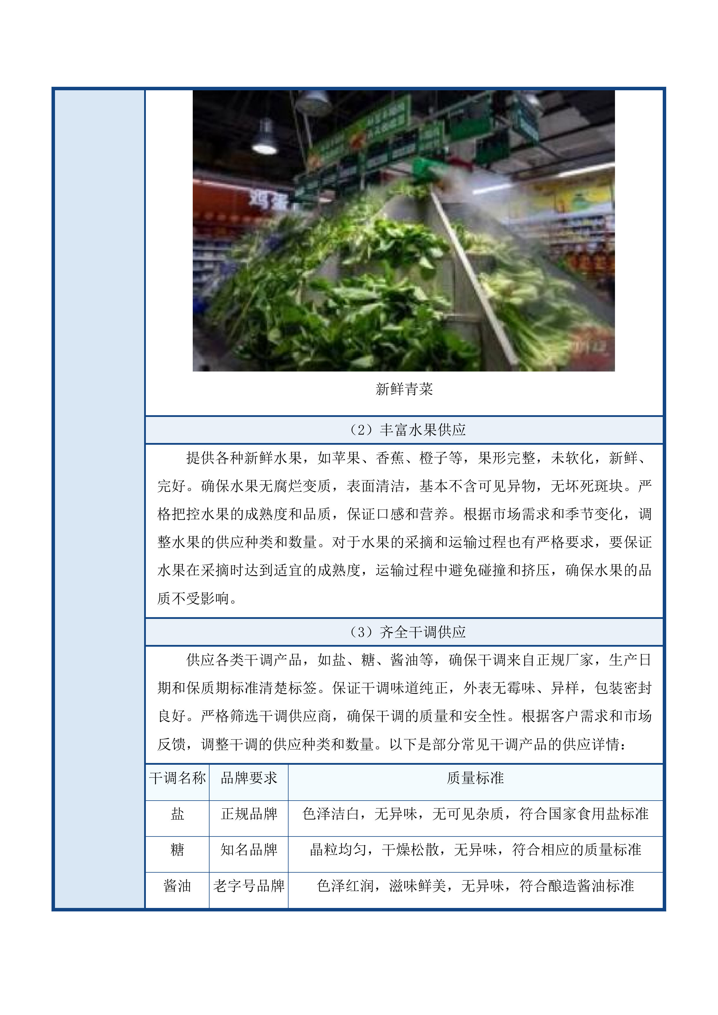 业循环经济示范园区管理委员会食材采购项目投标方案.docx 第12页