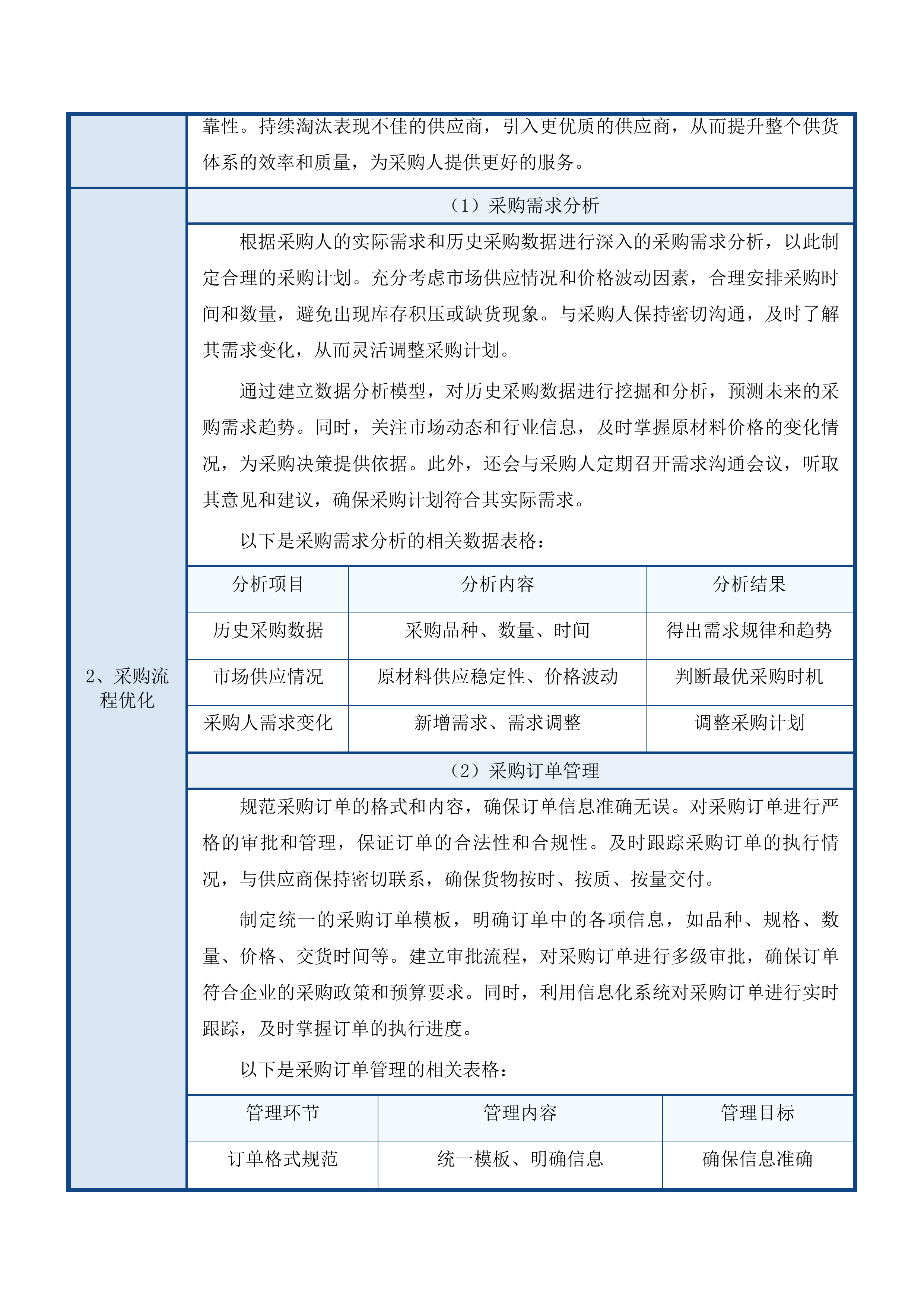 东莞市塘厦镇社区卫生服务中心中药配方颗粒配送服务项目投标方案.docx 第9页