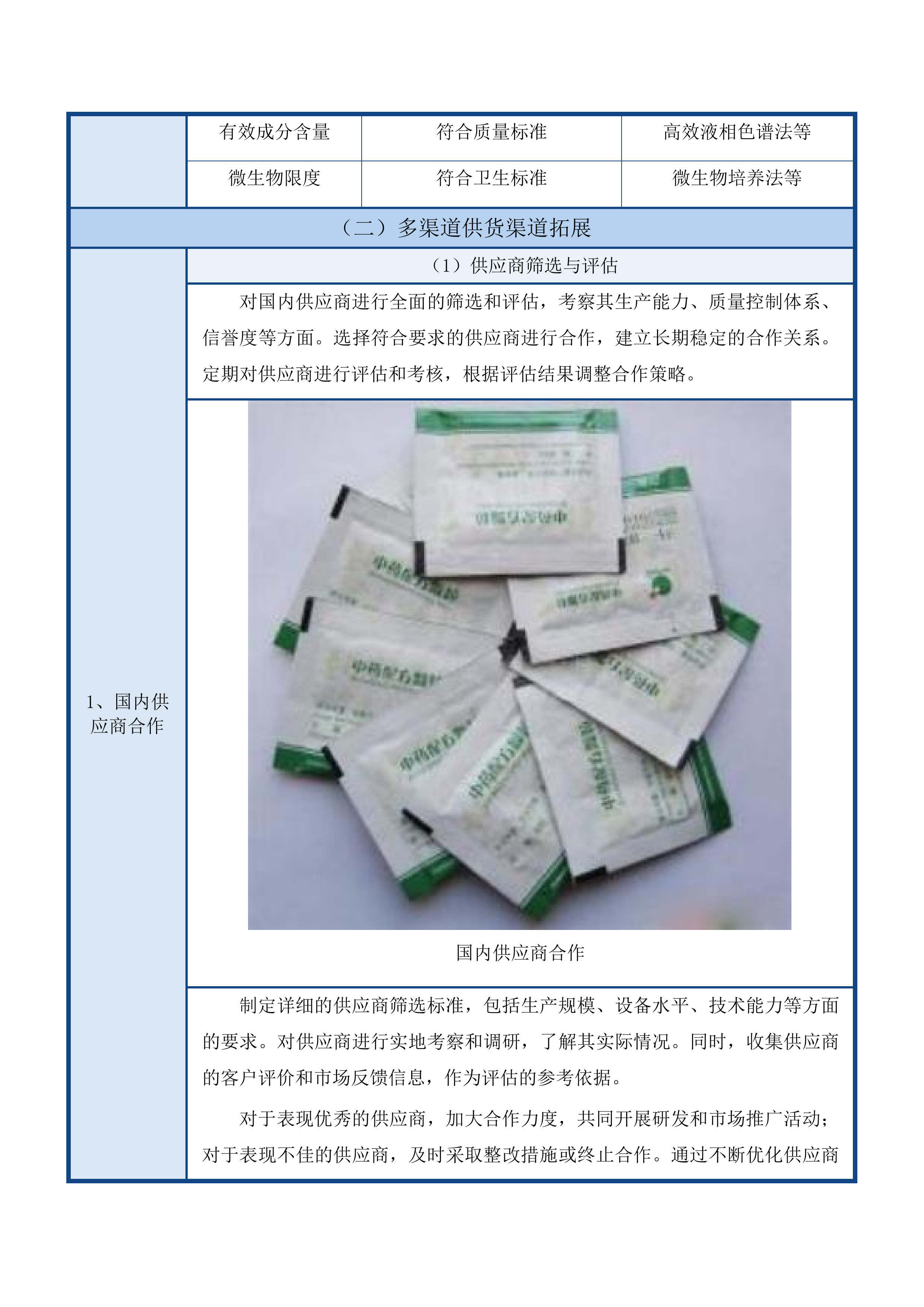 东莞市塘厦镇社区卫生服务中心中药配方颗粒配送服务项目投标方案.docx 第12页