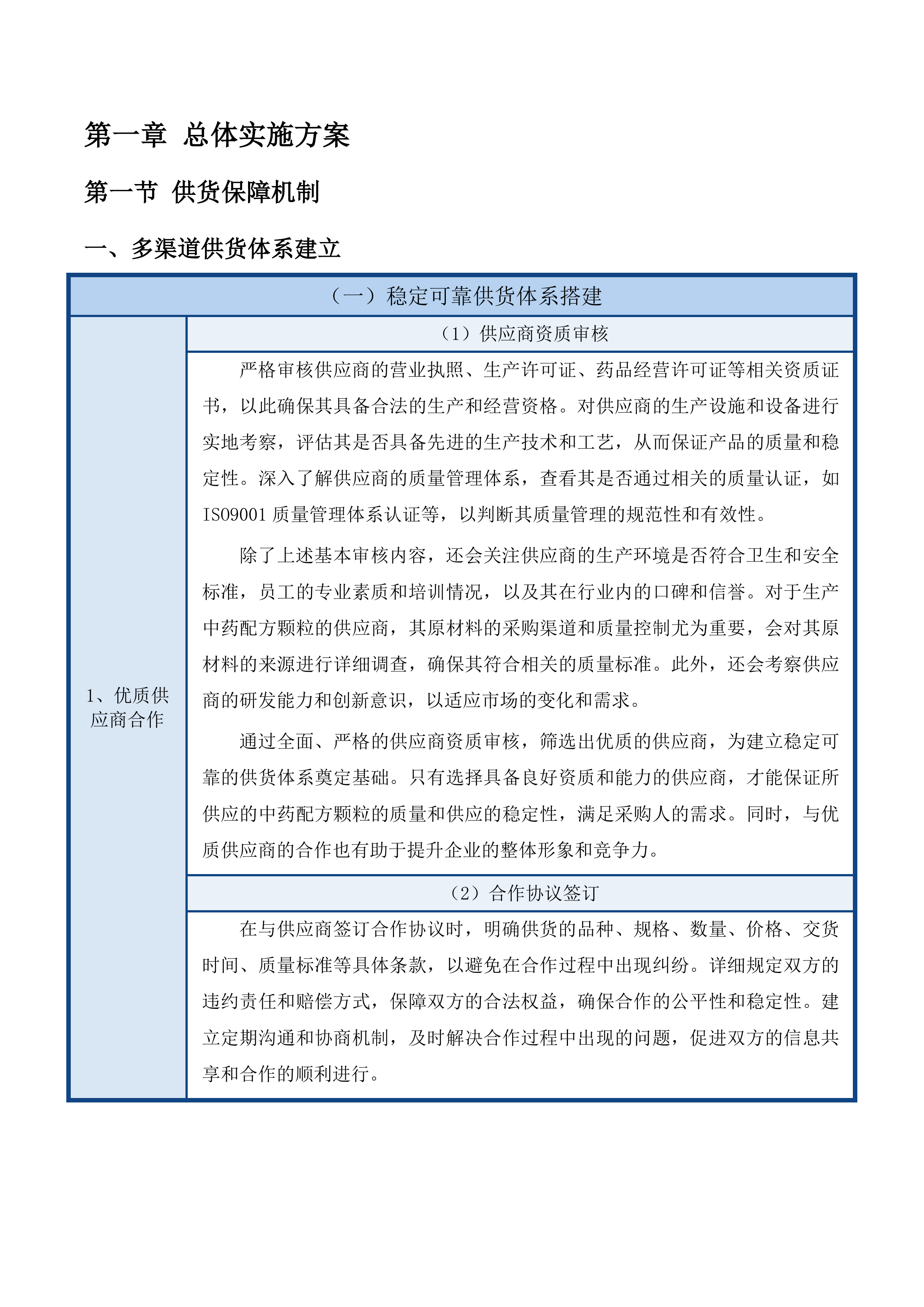东莞市塘厦镇社区卫生服务中心中药配方颗粒配送服务项目投标方案.docx 第7页
