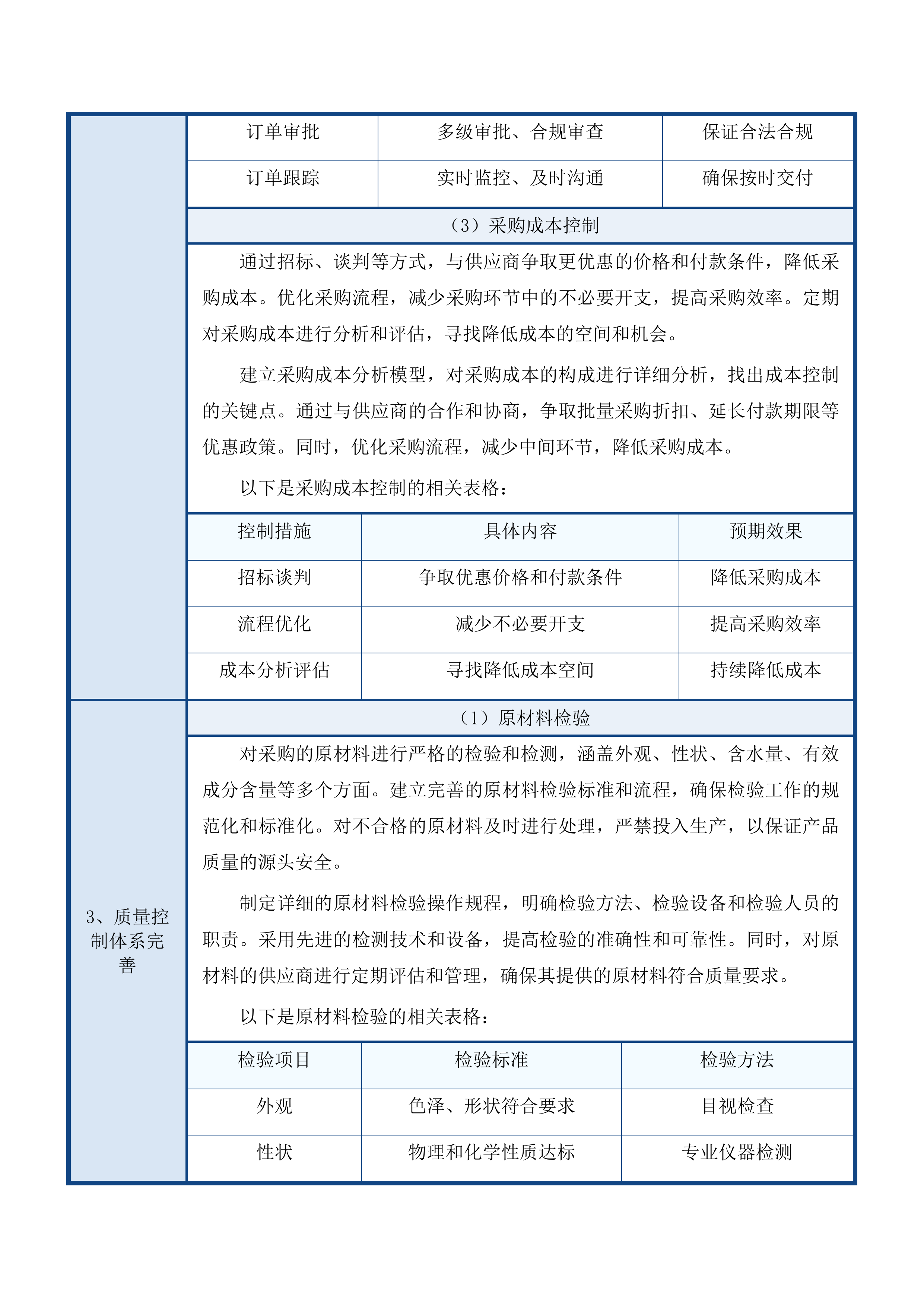东莞市塘厦镇社区卫生服务中心中药配方颗粒配送服务项目投标方案.docx 第10页