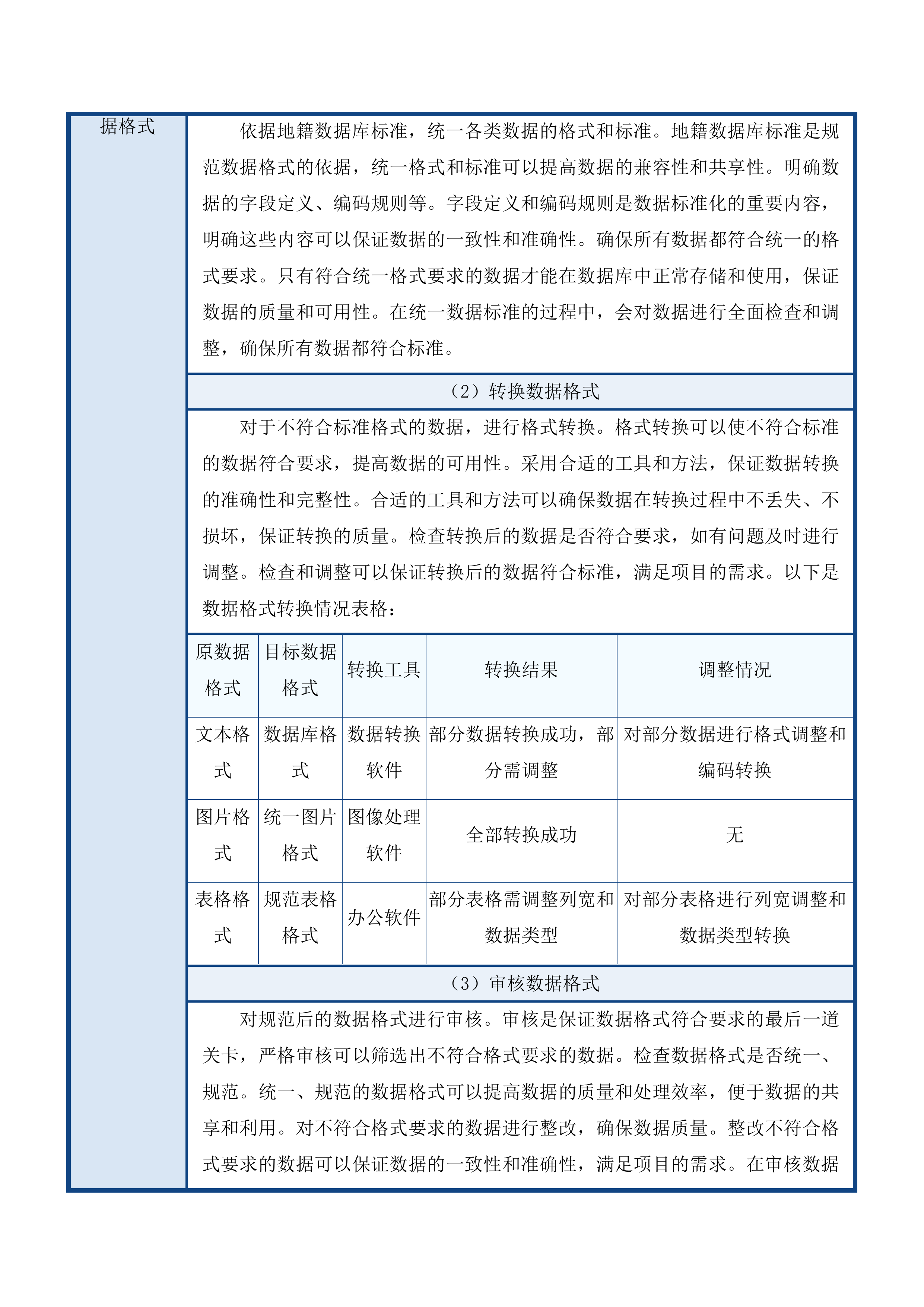 农安县地籍成果入库汇交投标方案.docx 第11页
