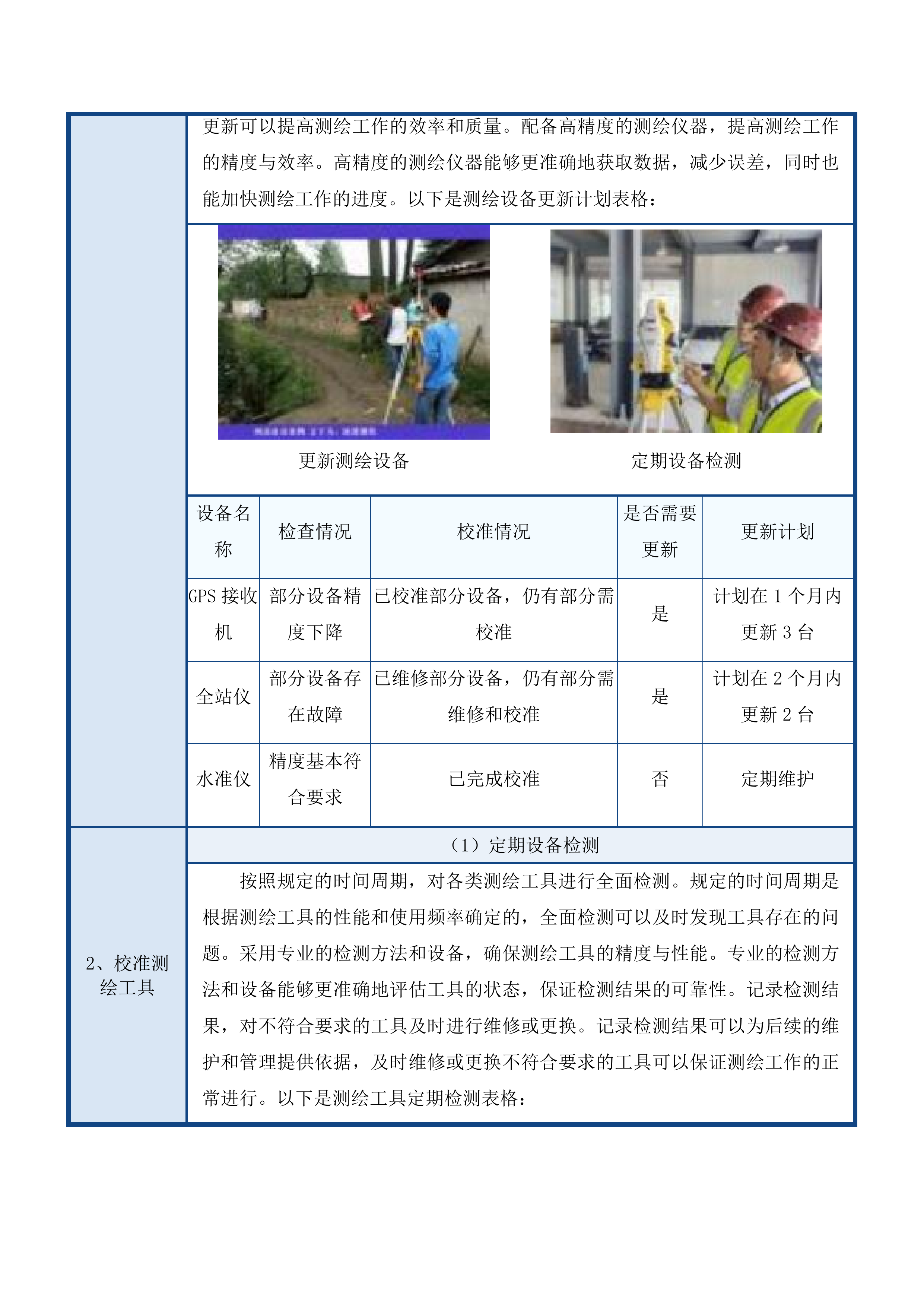 农安县地籍成果入库汇交投标方案.docx 第6页