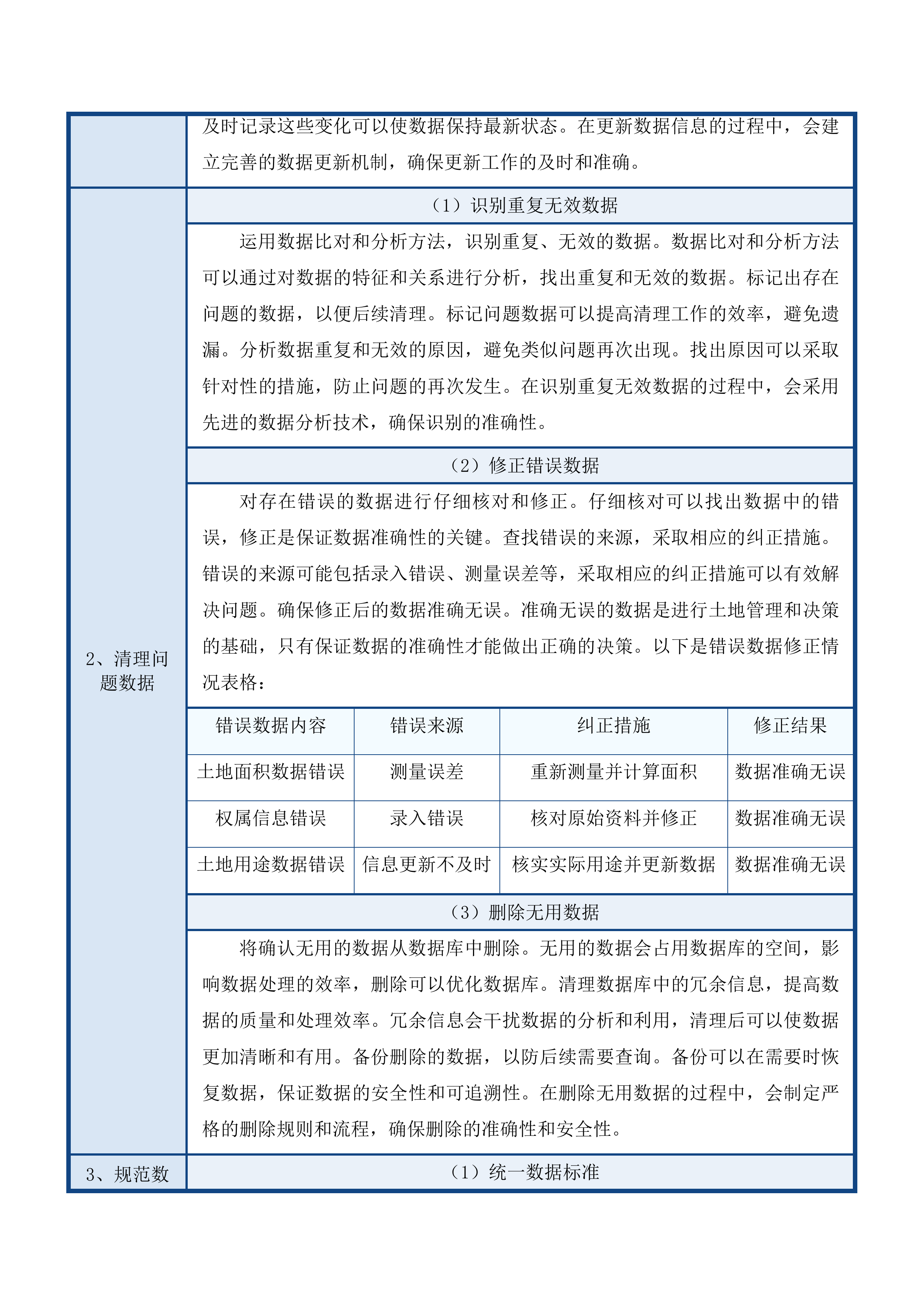 农安县地籍成果入库汇交投标方案.docx 第10页